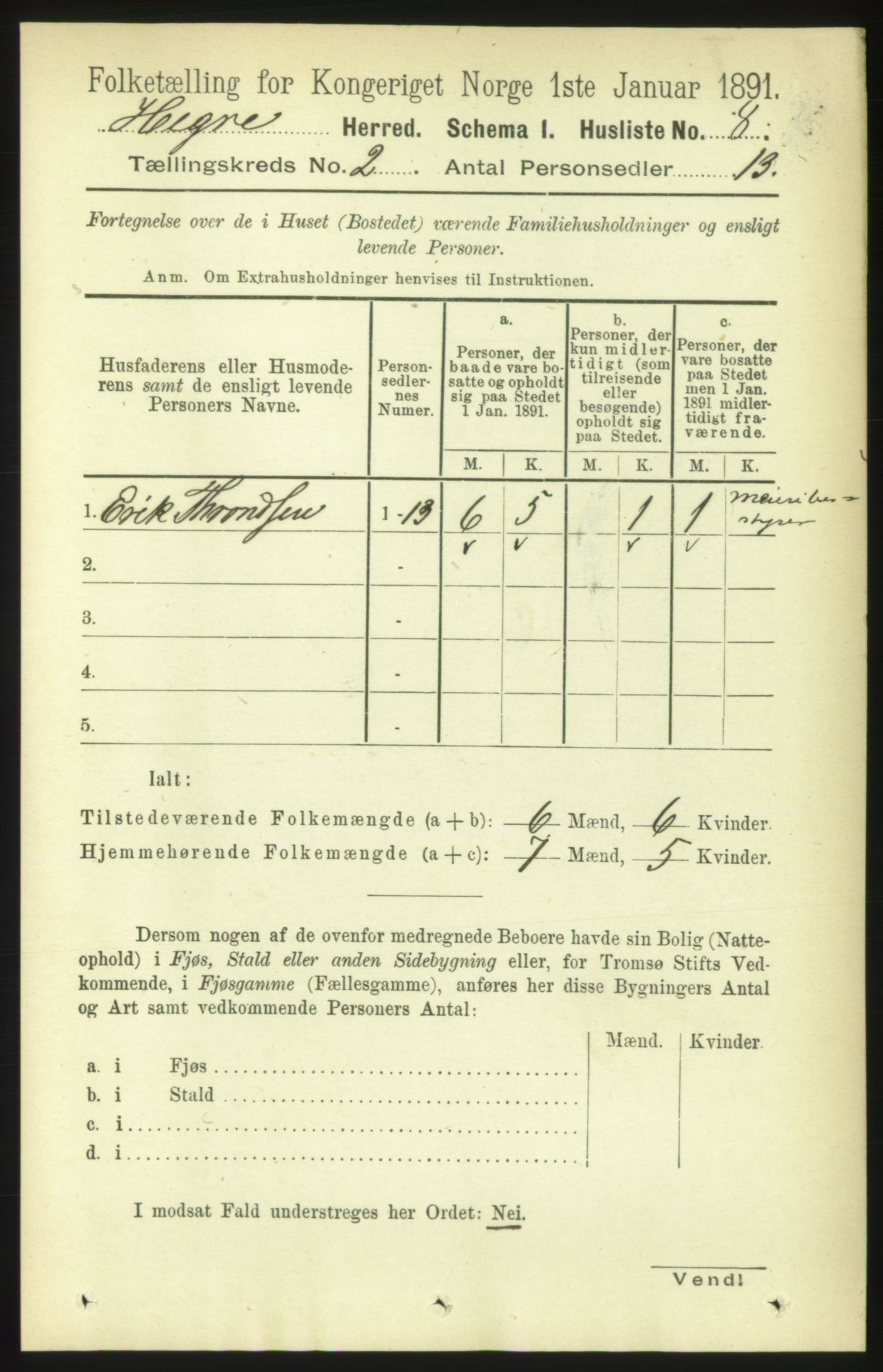 RA, 1891 census for 1712 Hegra, 1891, p. 431