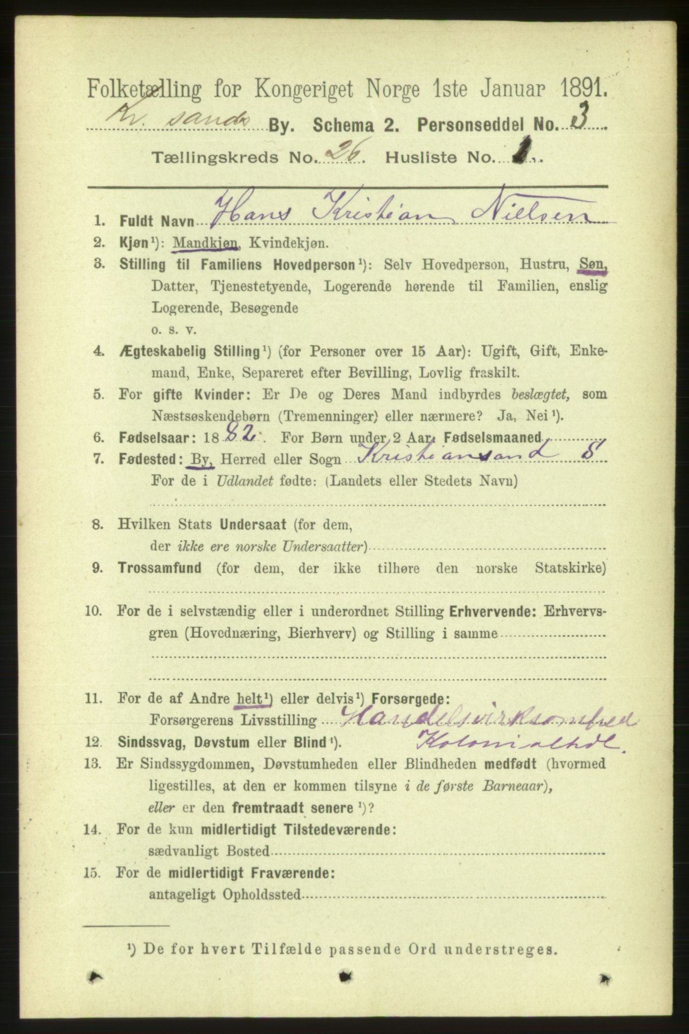 RA, 1891 census for 1001 Kristiansand, 1891, p. 8881