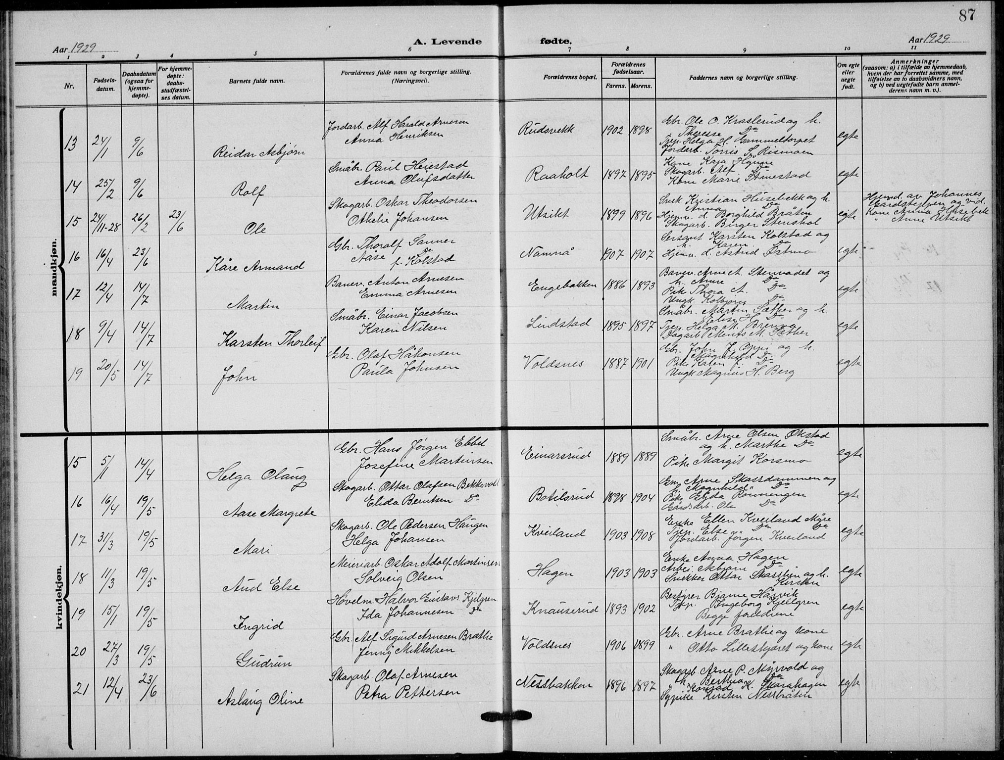 Grue prestekontor, AV/SAH-PREST-036/H/Ha/Hab/L0008: Parish register (copy) no. 8, 1921-1934, p. 87