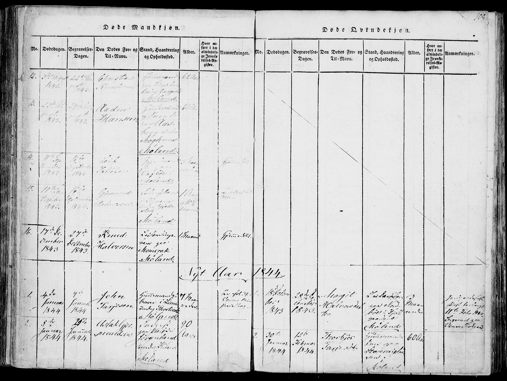 Fyresdal kirkebøker, SAKO/A-263/F/Fa/L0004: Parish register (official) no. I 4, 1815-1854, p. 108