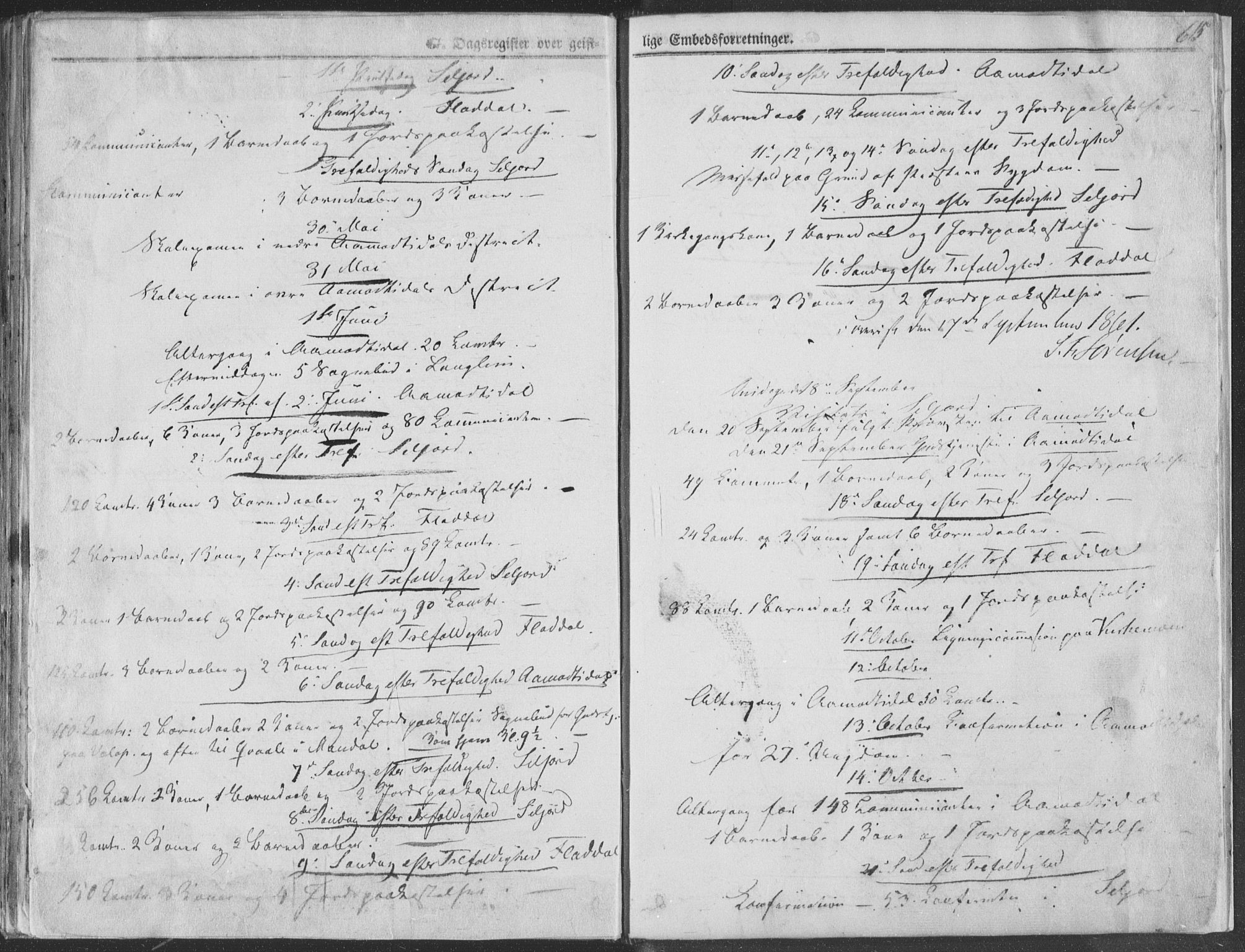 Seljord kirkebøker, SAKO/A-20/F/Fa/L012b: Parish register (official) no. I 12B, 1850-1865, p. 615