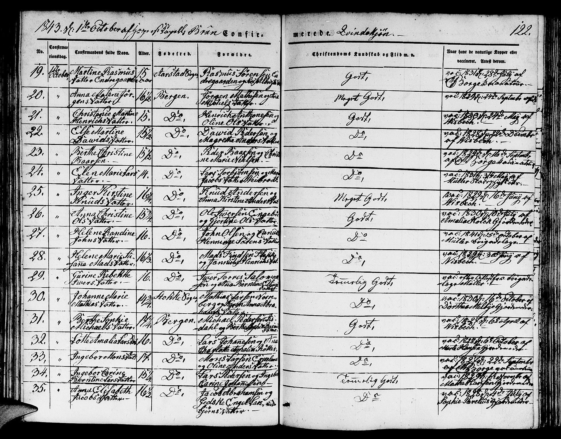 Domkirken sokneprestembete, AV/SAB-A-74801/H/Hab/L0022: Parish register (copy) no. C 2, 1839-1854, p. 122