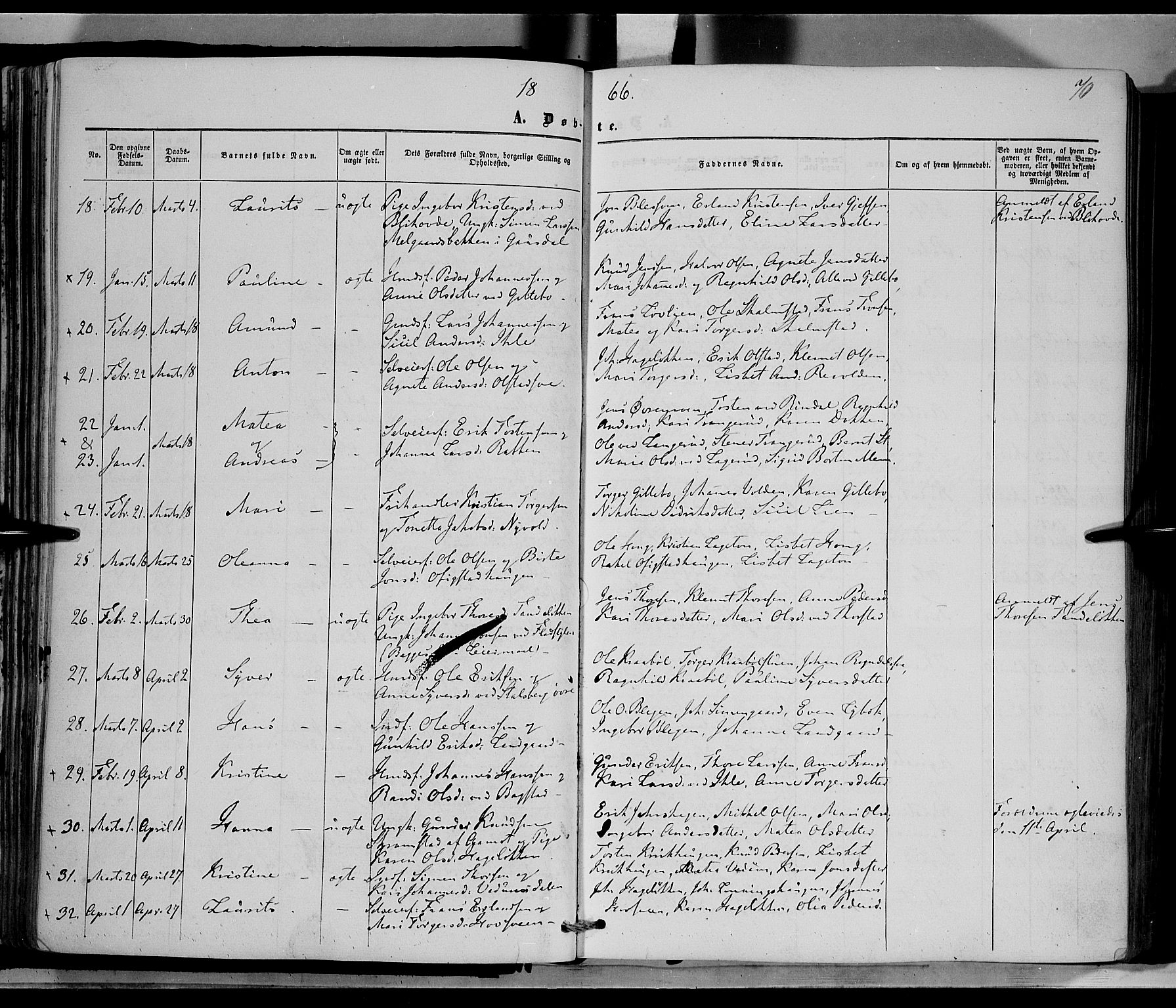 Øyer prestekontor, AV/SAH-PREST-084/H/Ha/Haa/L0006: Parish register (official) no. 6, 1858-1874, p. 70