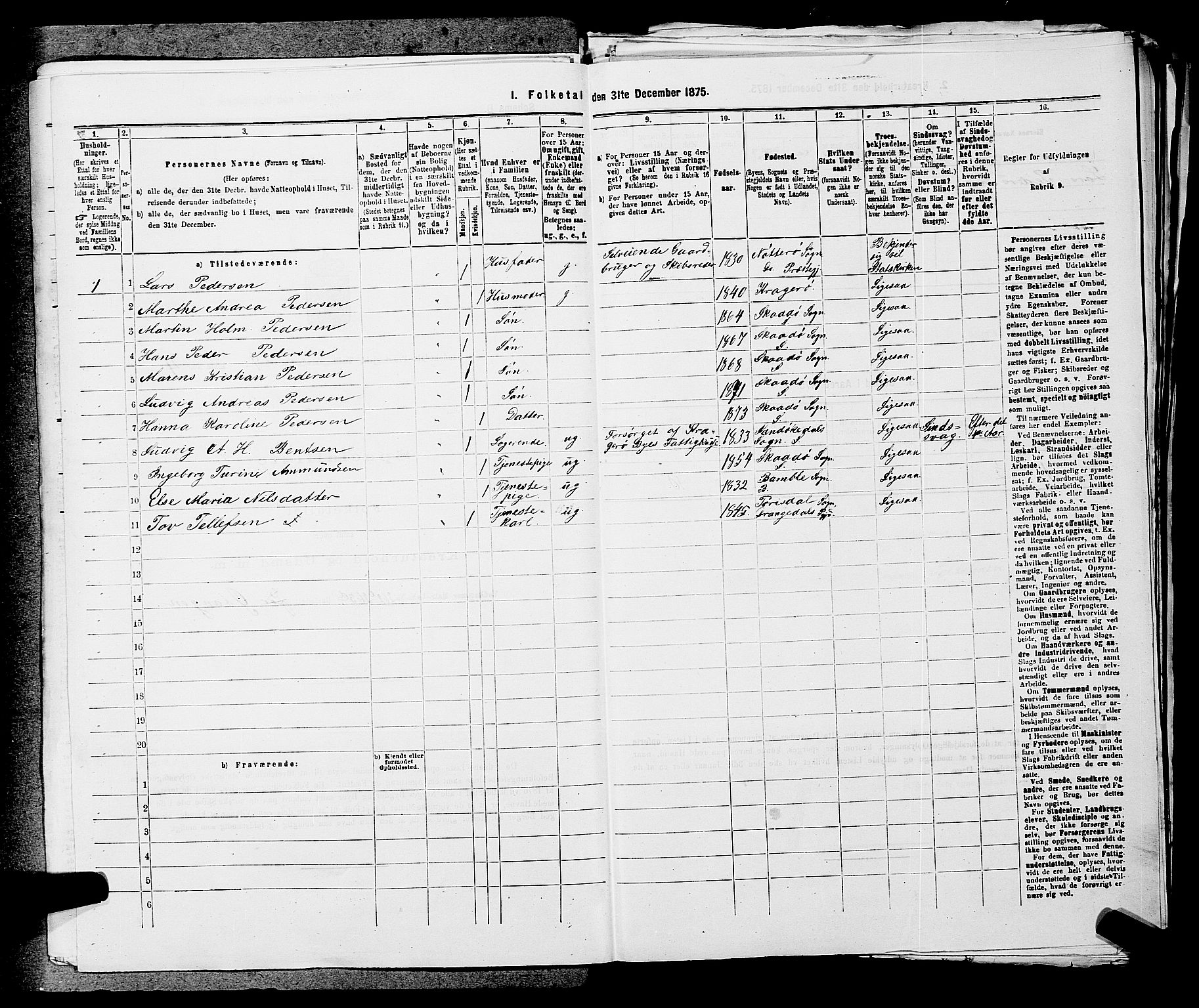 SAKO, 1875 census for 0816P Sannidal, 1875, p. 2239