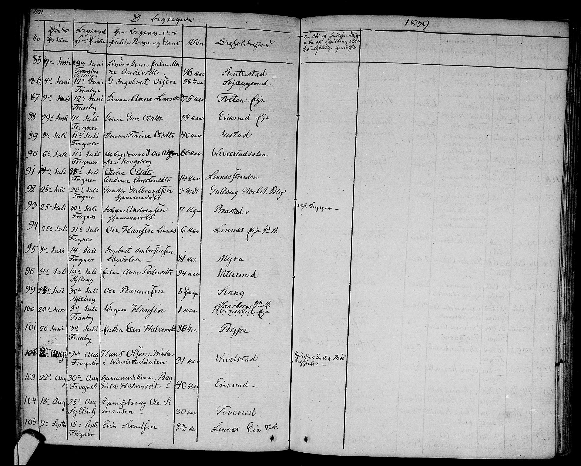 Lier kirkebøker, AV/SAKO-A-230/F/Fa/L0010: Parish register (official) no. I 10, 1827-1843, p. 421