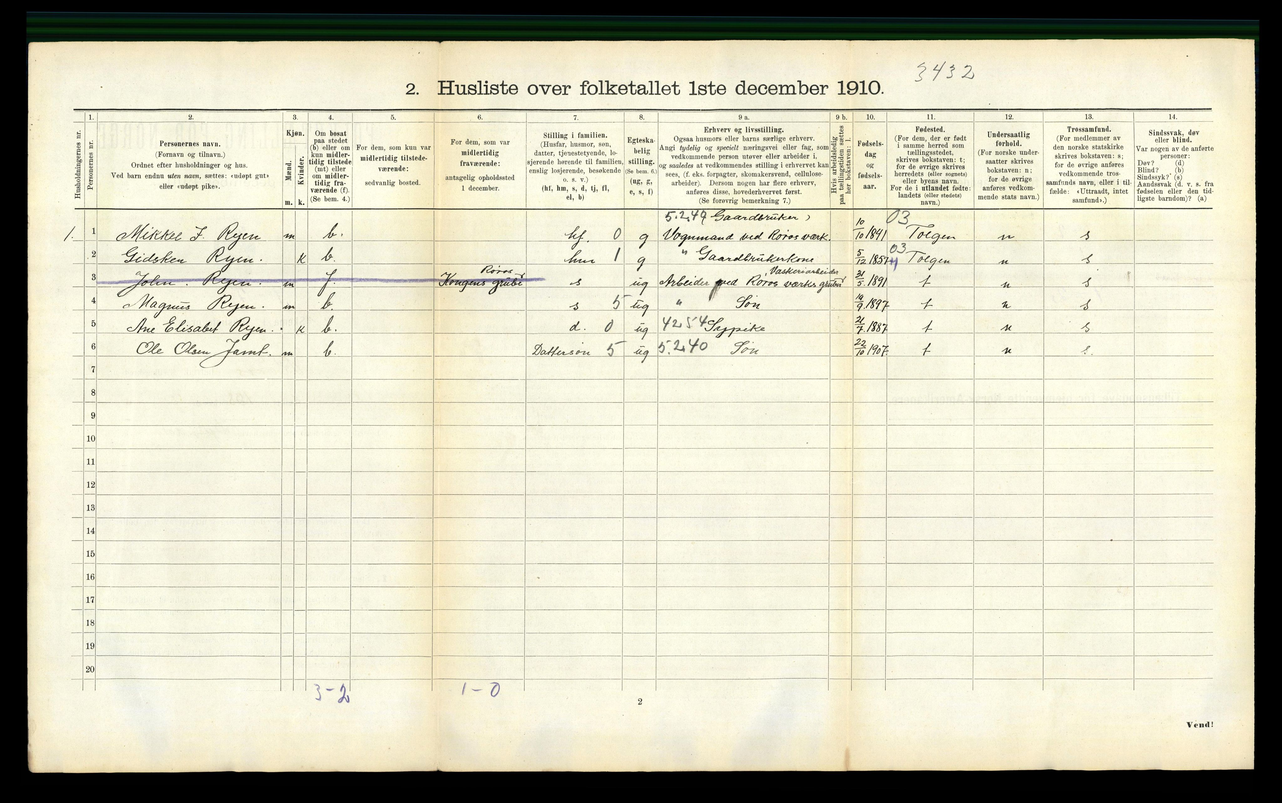 RA, 1910 census for Røros, 1910, p. 1168