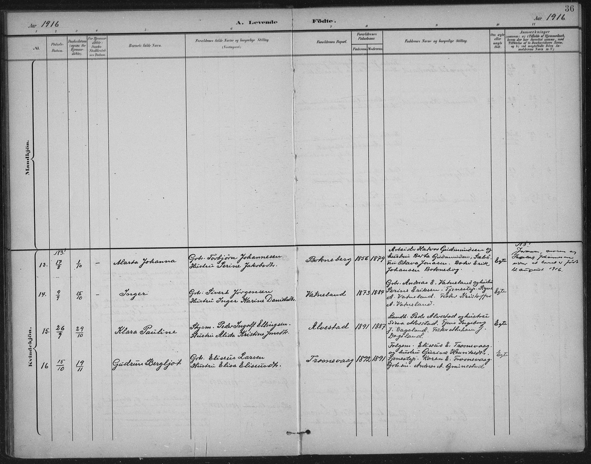 Tysvær sokneprestkontor, AV/SAST-A -101864/H/Ha/Haa/L0009: Parish register (official) no. A 9, 1898-1925, p. 36