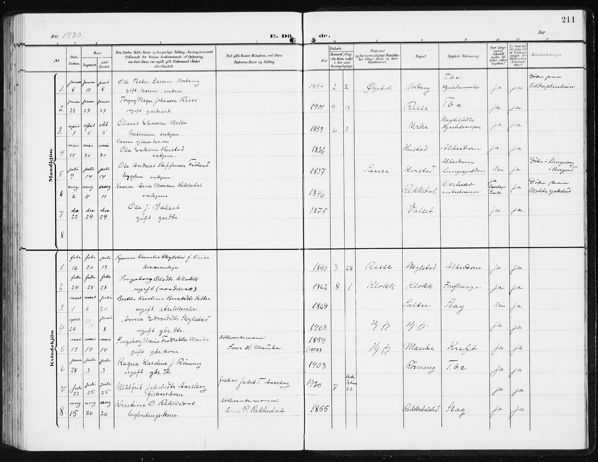 Ministerialprotokoller, klokkerbøker og fødselsregistre - Møre og Romsdal, SAT/A-1454/515/L0216: Parish register (copy) no. 515C03, 1906-1941, p. 211