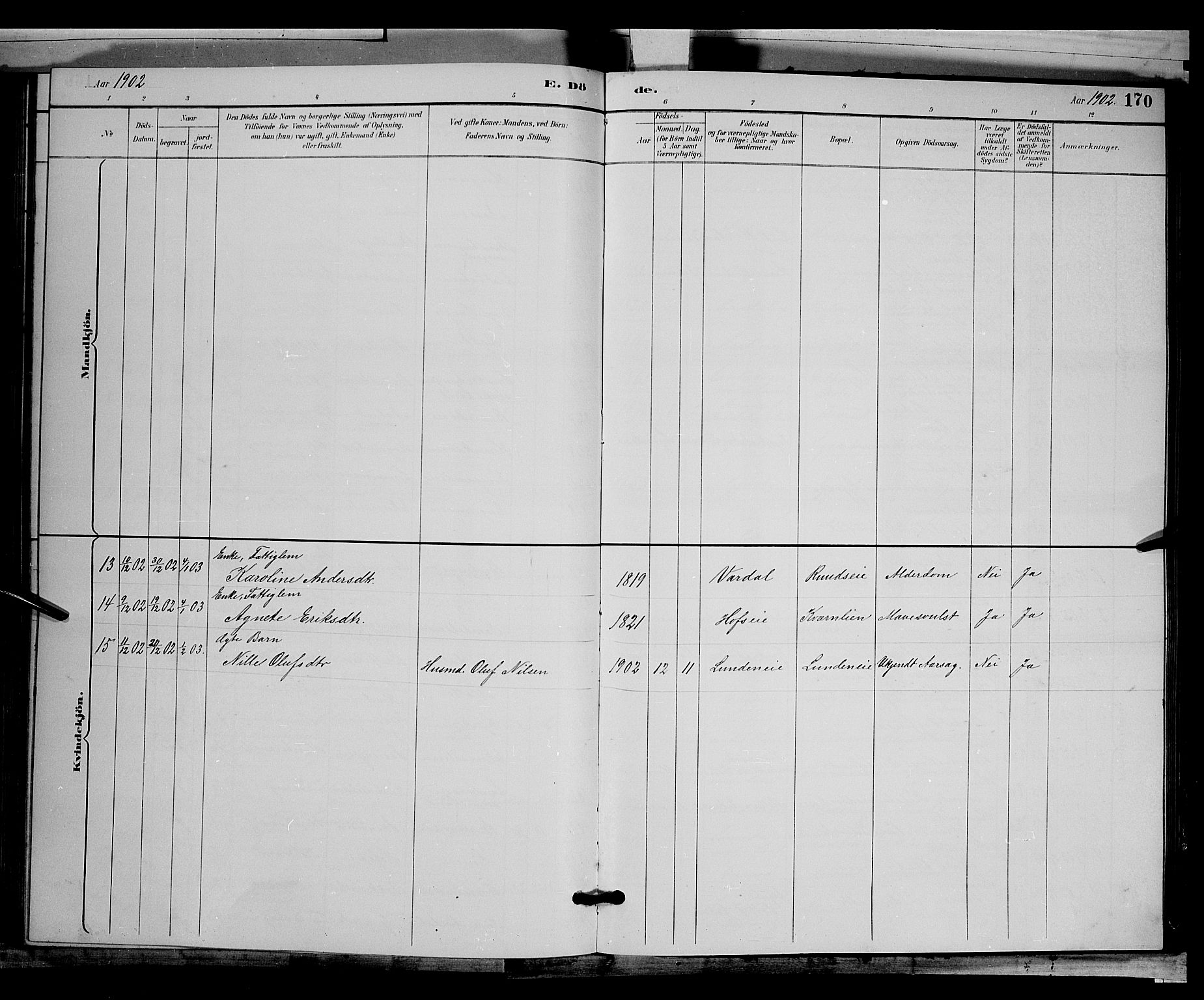 Biri prestekontor, SAH/PREST-096/H/Ha/Hab/L0003: Parish register (copy) no. 3, 1892-1905, p. 170