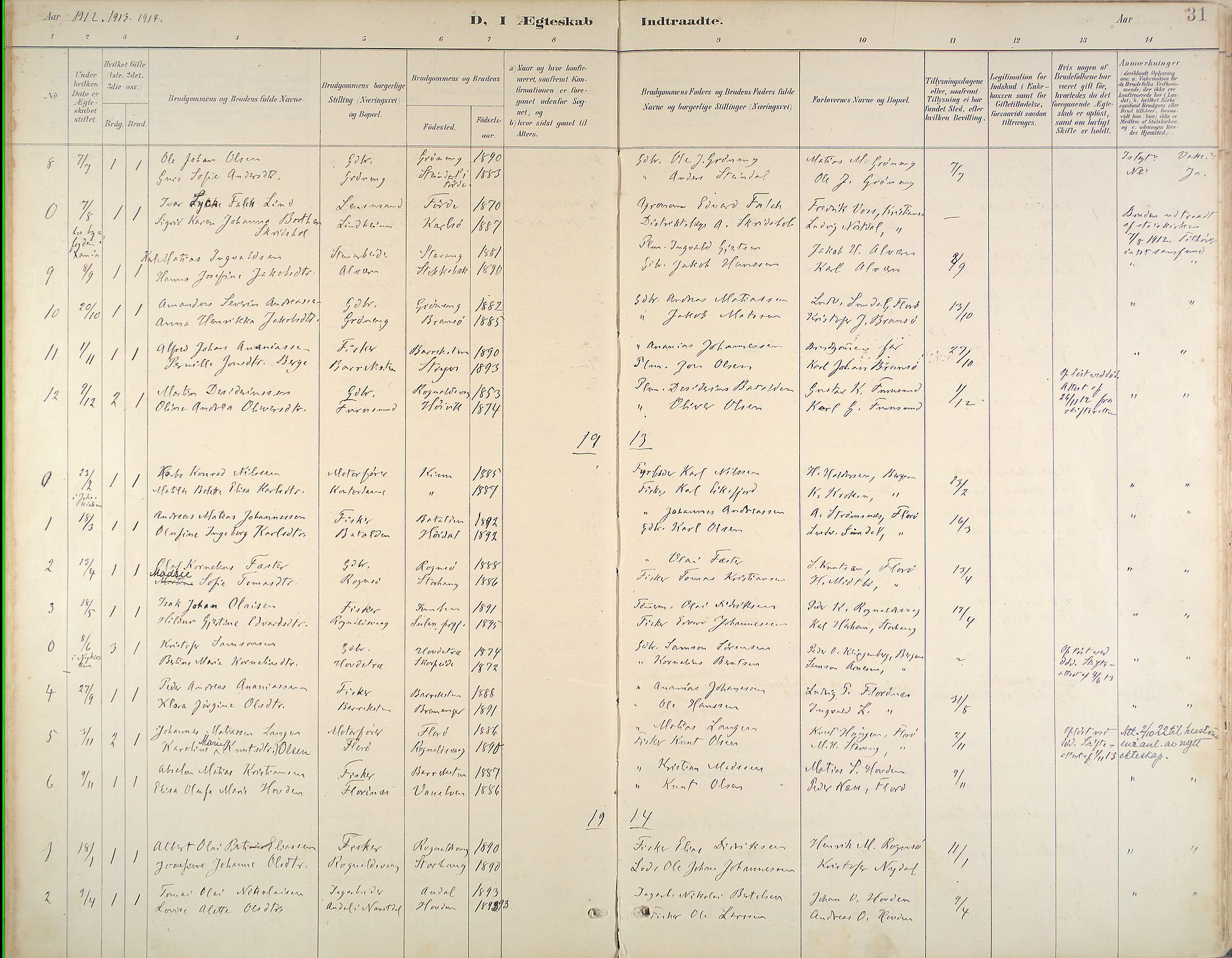 Kinn sokneprestembete, AV/SAB-A-80801/H/Haa/Haab/L0011: Parish register (official) no. B 11, 1886-1936, p. 31