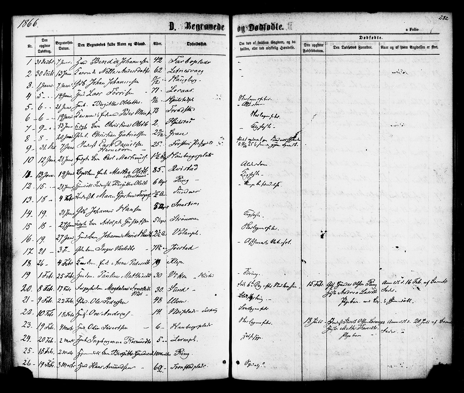 Ministerialprotokoller, klokkerbøker og fødselsregistre - Nord-Trøndelag, SAT/A-1458/730/L0284: Parish register (official) no. 730A09, 1866-1878, p. 282