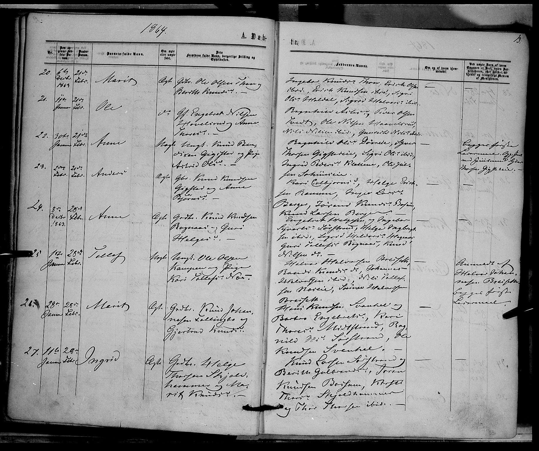 Nord-Aurdal prestekontor, AV/SAH-PREST-132/H/Ha/Haa/L0008: Parish register (official) no. 8, 1863-1875, p. 13