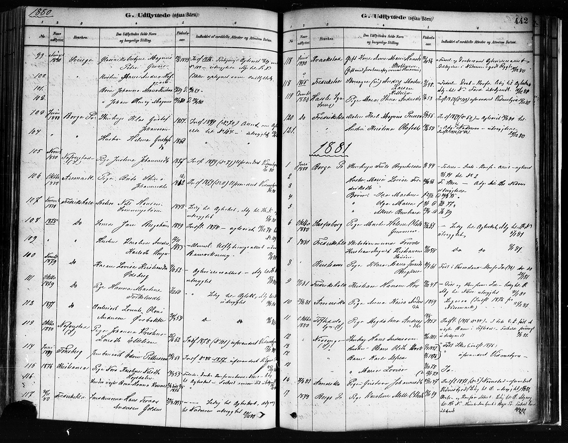 Idd prestekontor Kirkebøker, SAO/A-10911/F/Fc/L0006b: Parish register (official) no. III 6B, 1878-1903, p. 442