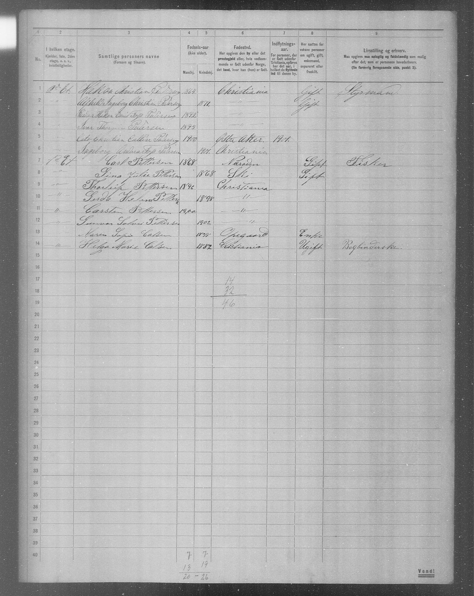 OBA, Municipal Census 1904 for Kristiania, 1904, p. 10189