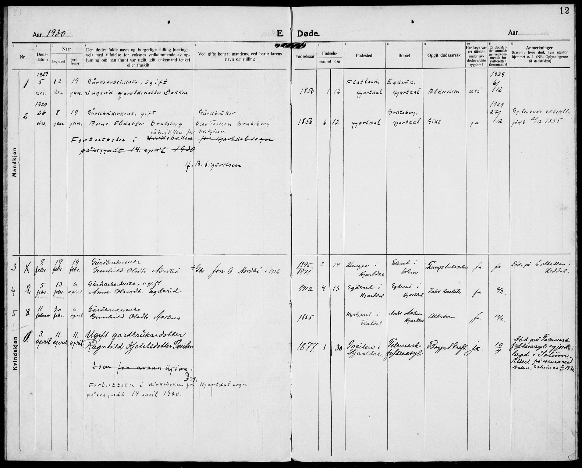 Hjartdal kirkebøker, SAKO/A-270/F/Fa/L0012: Parish register (official) no. I 12, 1923-1930, p. 12