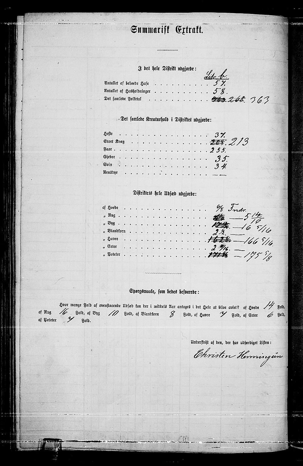 RA, 1865 census for Sør-Odal, 1865, p. 236