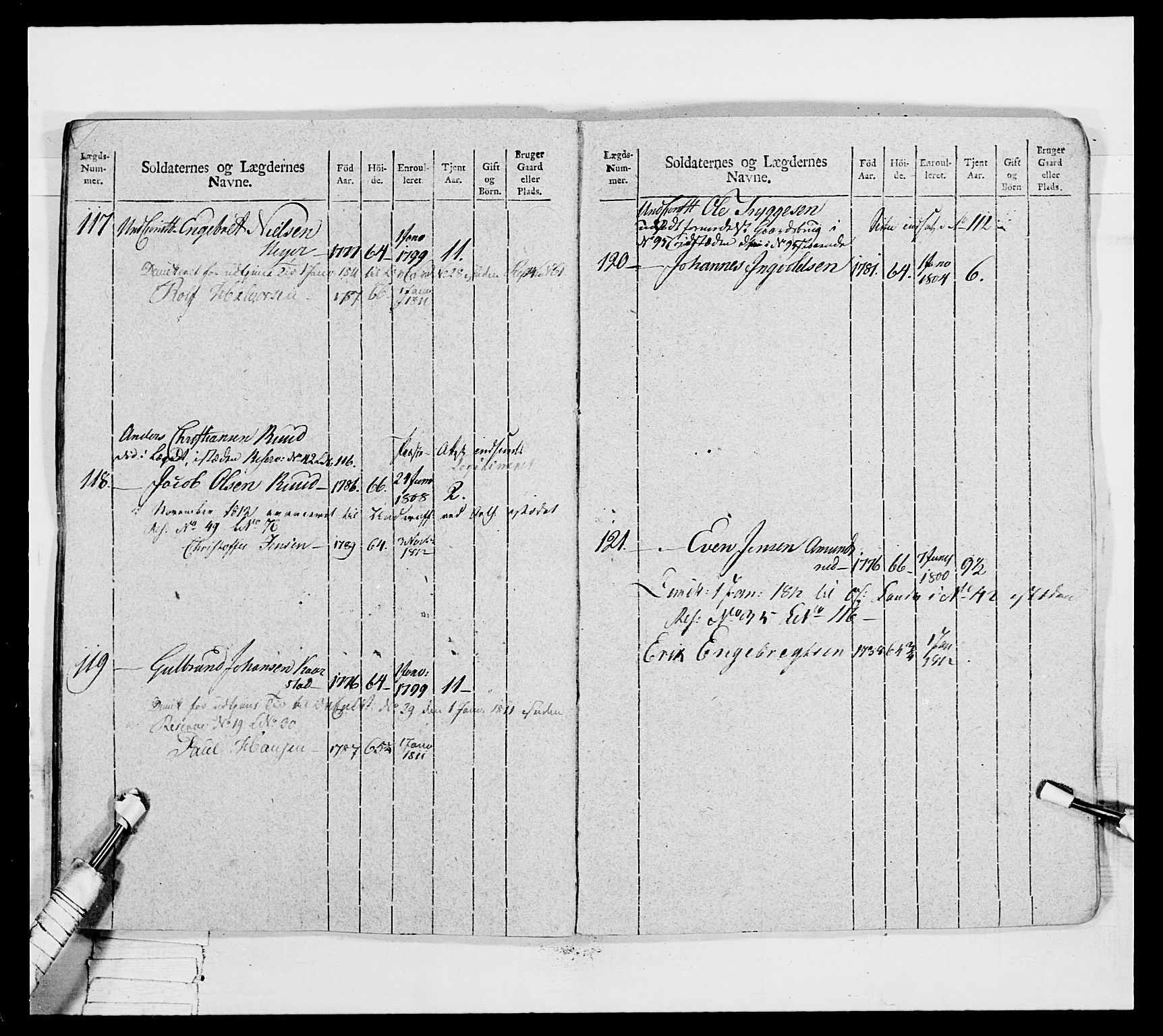 Generalitets- og kommissariatskollegiet, Det kongelige norske kommissariatskollegium, AV/RA-EA-5420/E/Eh/L0042: 1. Akershusiske nasjonale infanteriregiment, 1810, p. 182