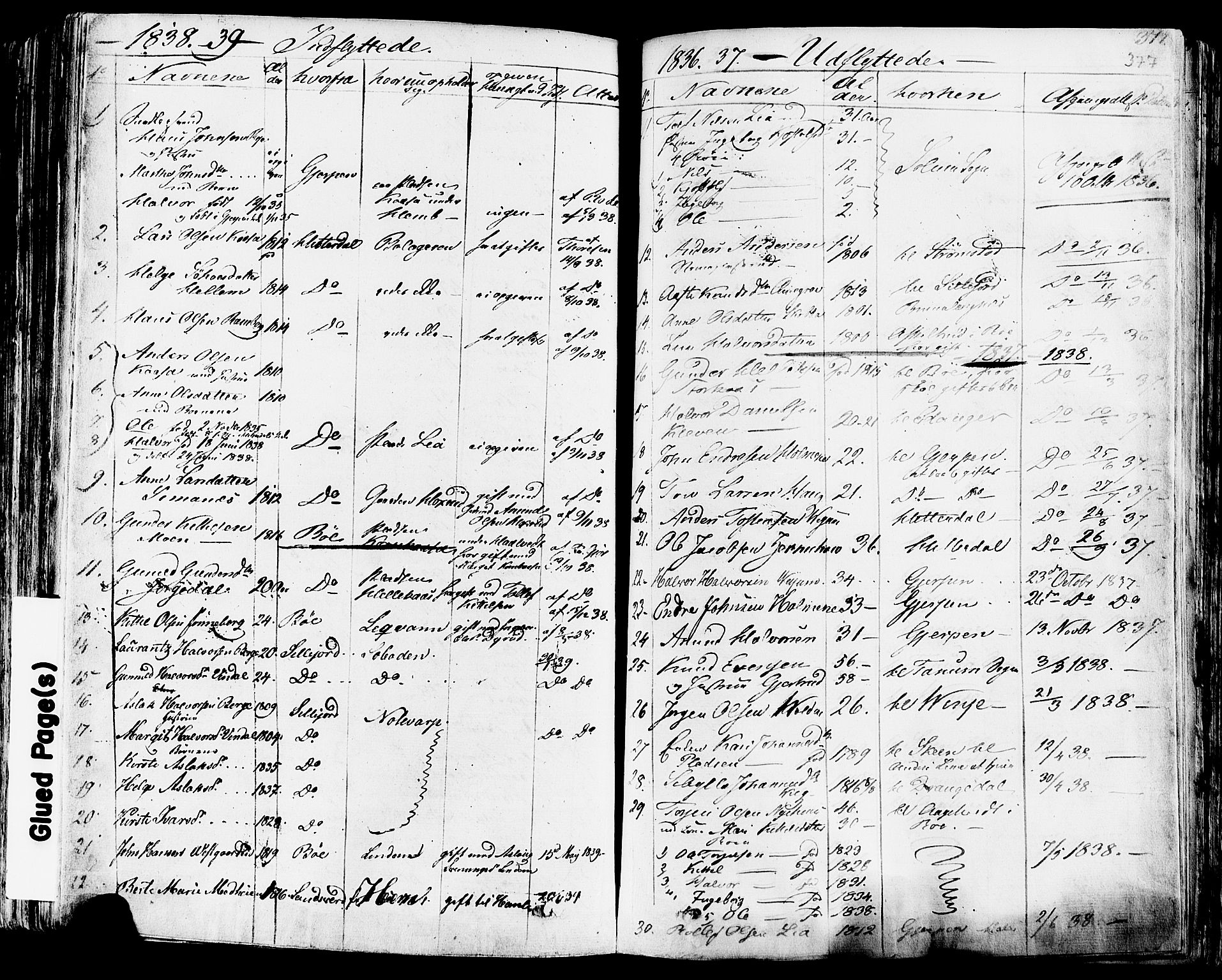 Sauherad kirkebøker, SAKO/A-298/F/Fa/L0006: Parish register (official) no. I 6, 1827-1850, p. 377