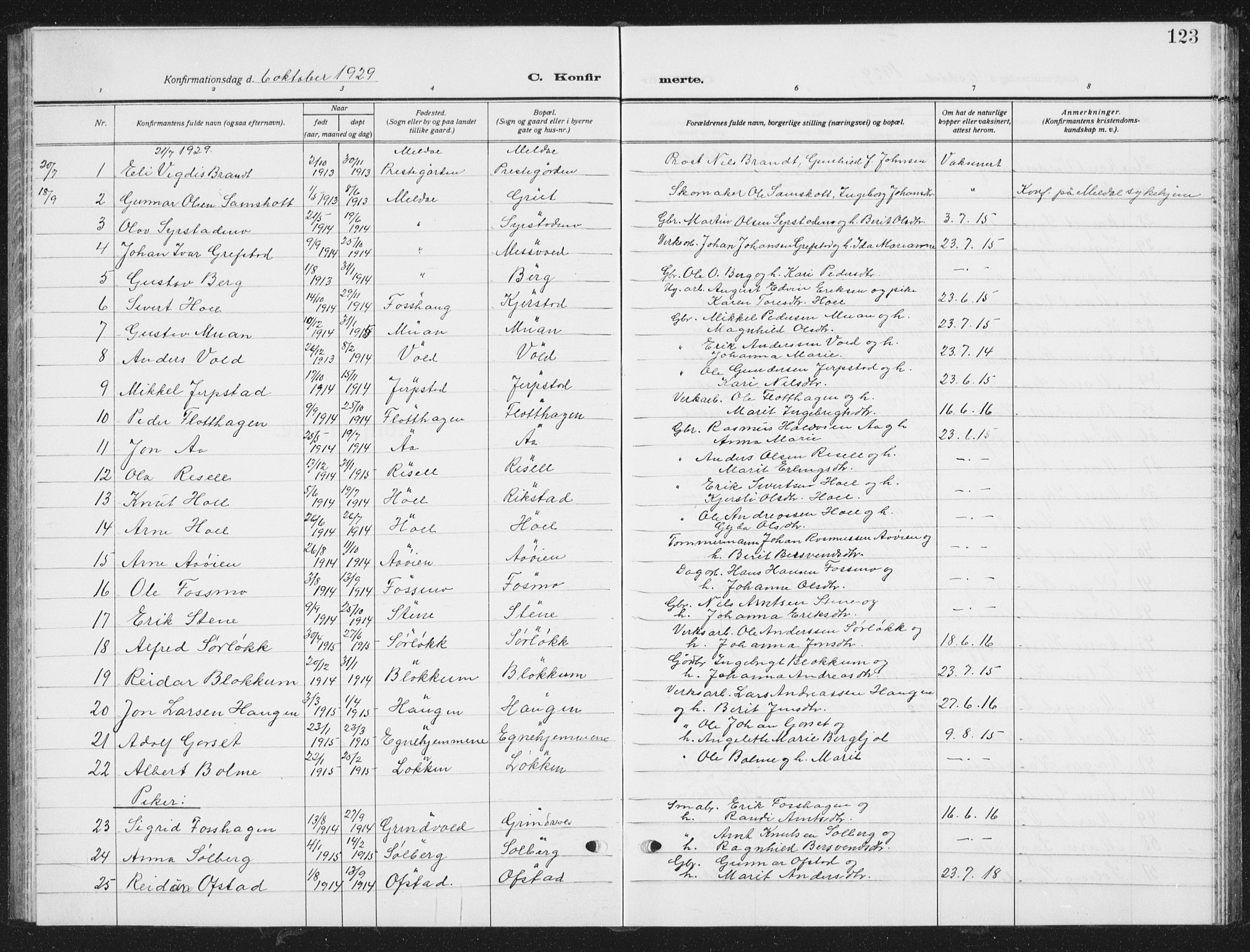 Ministerialprotokoller, klokkerbøker og fødselsregistre - Sør-Trøndelag, SAT/A-1456/672/L0866: Parish register (copy) no. 672C05, 1929-1939, p. 123