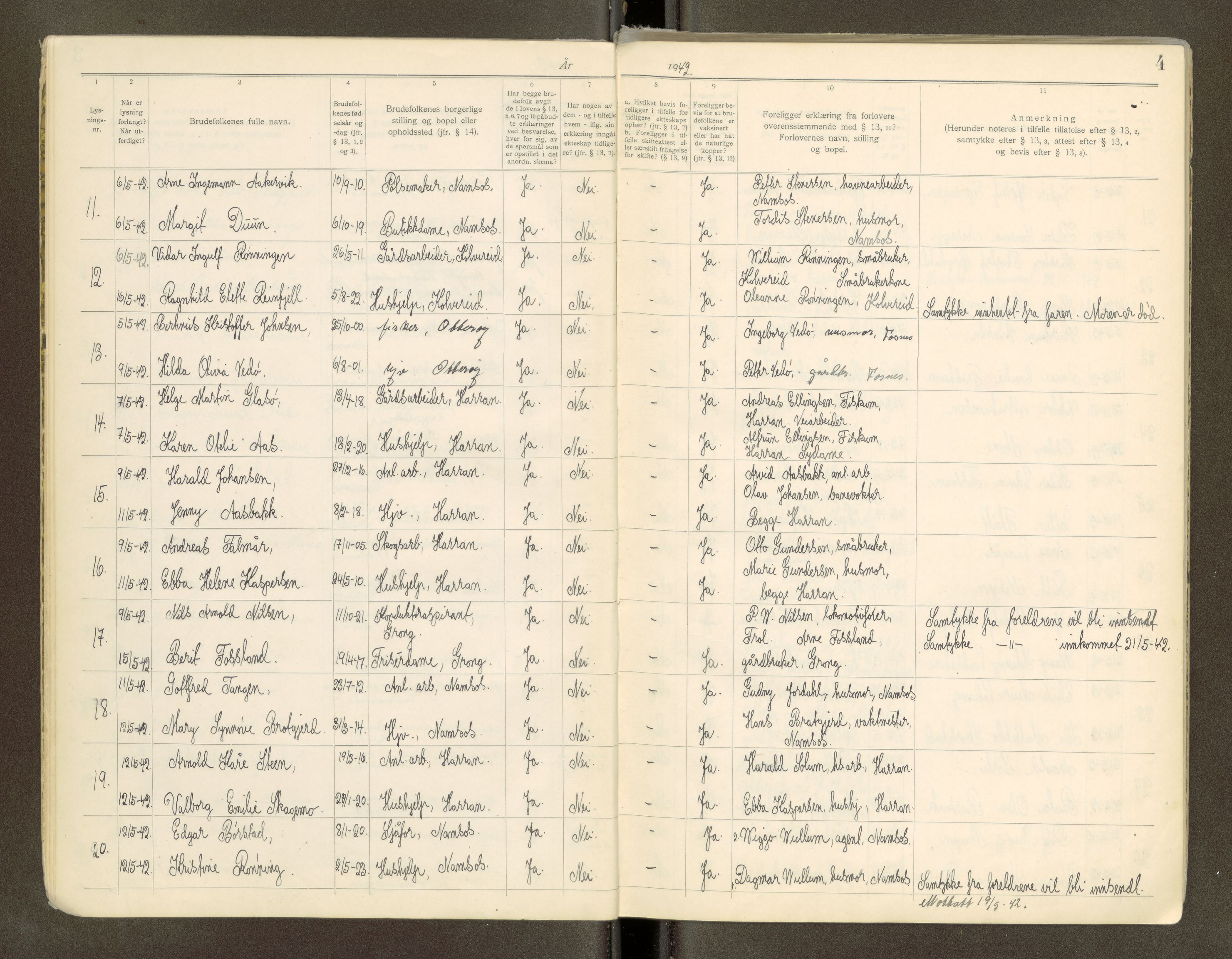 Namdal sorenskriveri, AV/SAT-A-4133/1/6/6D/L0002: Vigselbøker, 1940-1969, p. 4