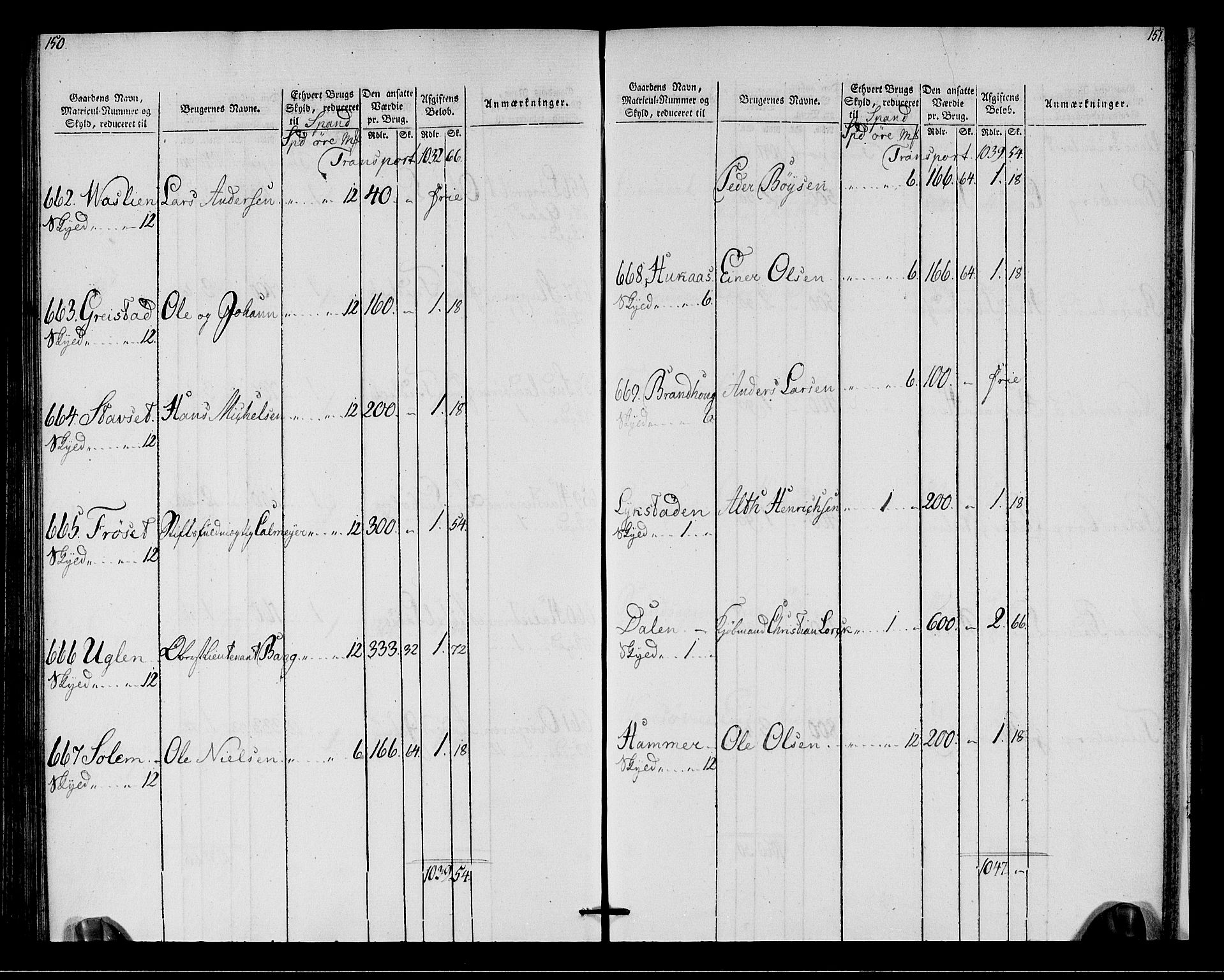 Rentekammeret inntil 1814, Realistisk ordnet avdeling, AV/RA-EA-4070/N/Ne/Nea/L0142: Strinda og Selbu fogderi. Oppebørselsregister, 1803-1804, p. 78