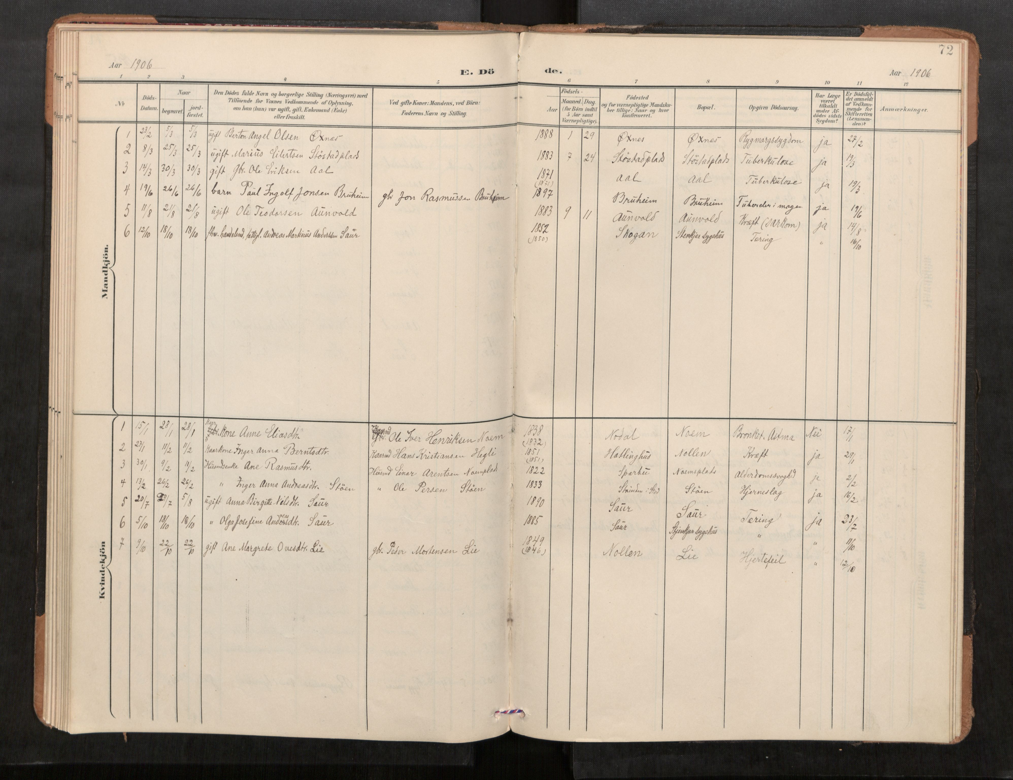 Stod sokneprestkontor, SAT/A-1164/1/I/I1/I1a/L0001: Parish register (official) no. 1, 1900-1912, p. 72