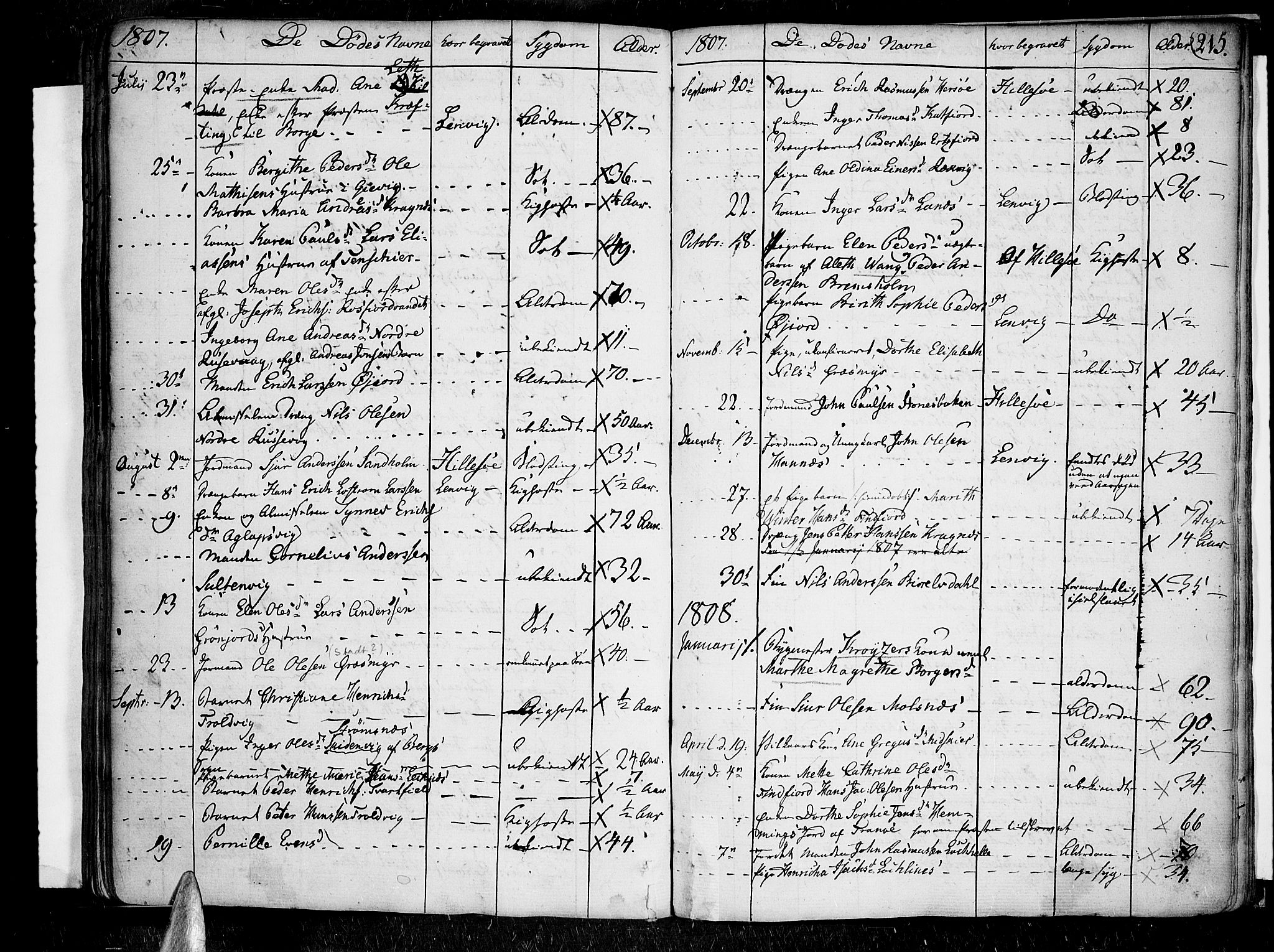 Lenvik sokneprestembete, SATØ/S-1310/H/Ha/Haa/L0002kirke: Parish register (official) no. 2, 1784-1820, p. 215