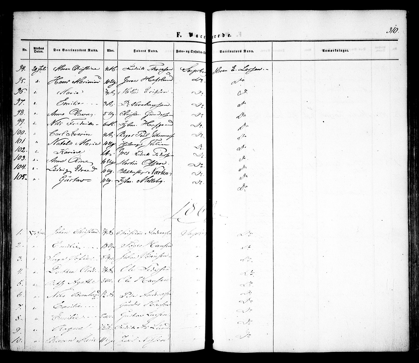 Sarpsborg prestekontor Kirkebøker, SAO/A-2006/F/Fa/L0001: Parish register (official) no. 1, 1859-1868, p. 310