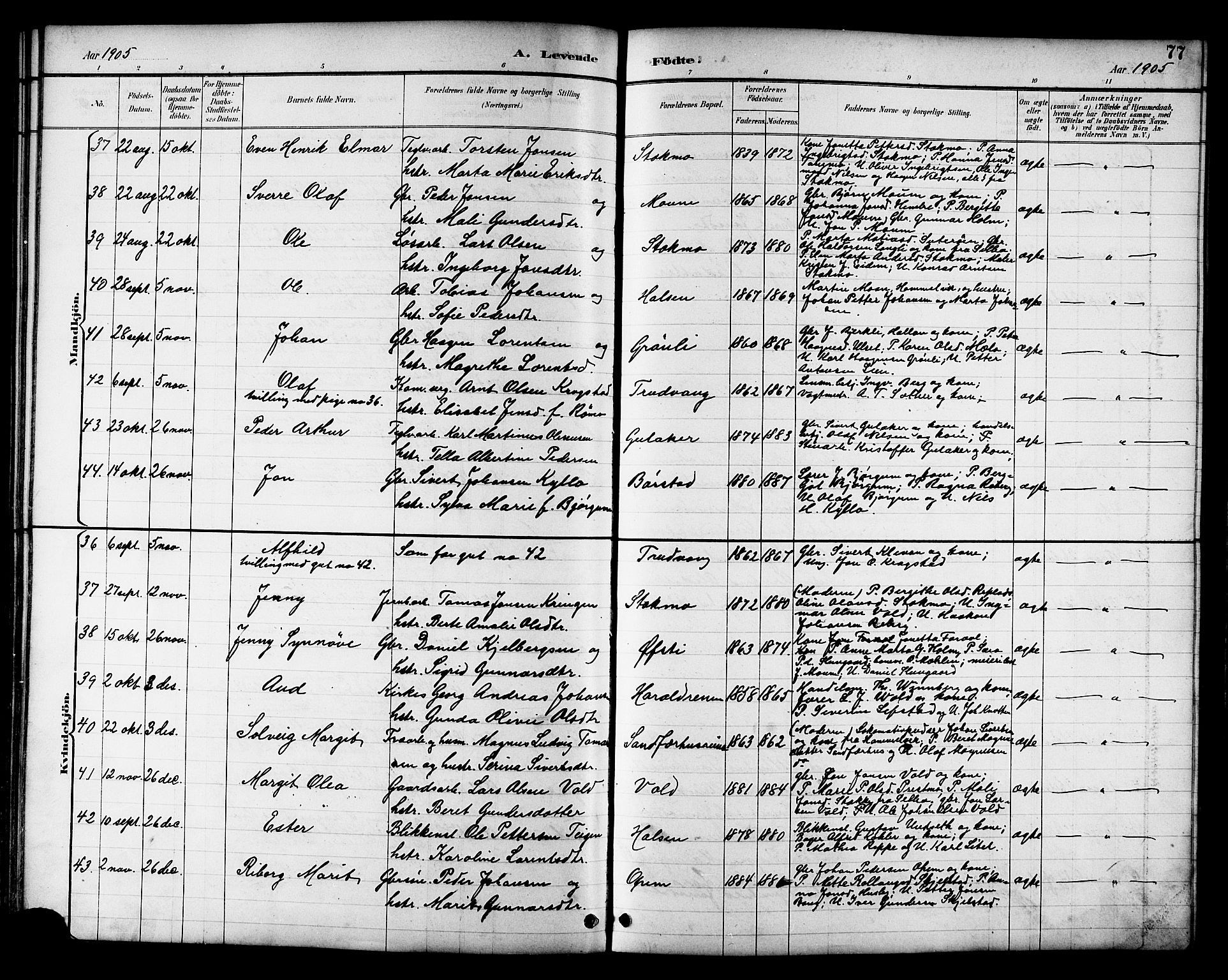 Ministerialprotokoller, klokkerbøker og fødselsregistre - Nord-Trøndelag, AV/SAT-A-1458/709/L0087: Parish register (copy) no. 709C01, 1892-1913, p. 77