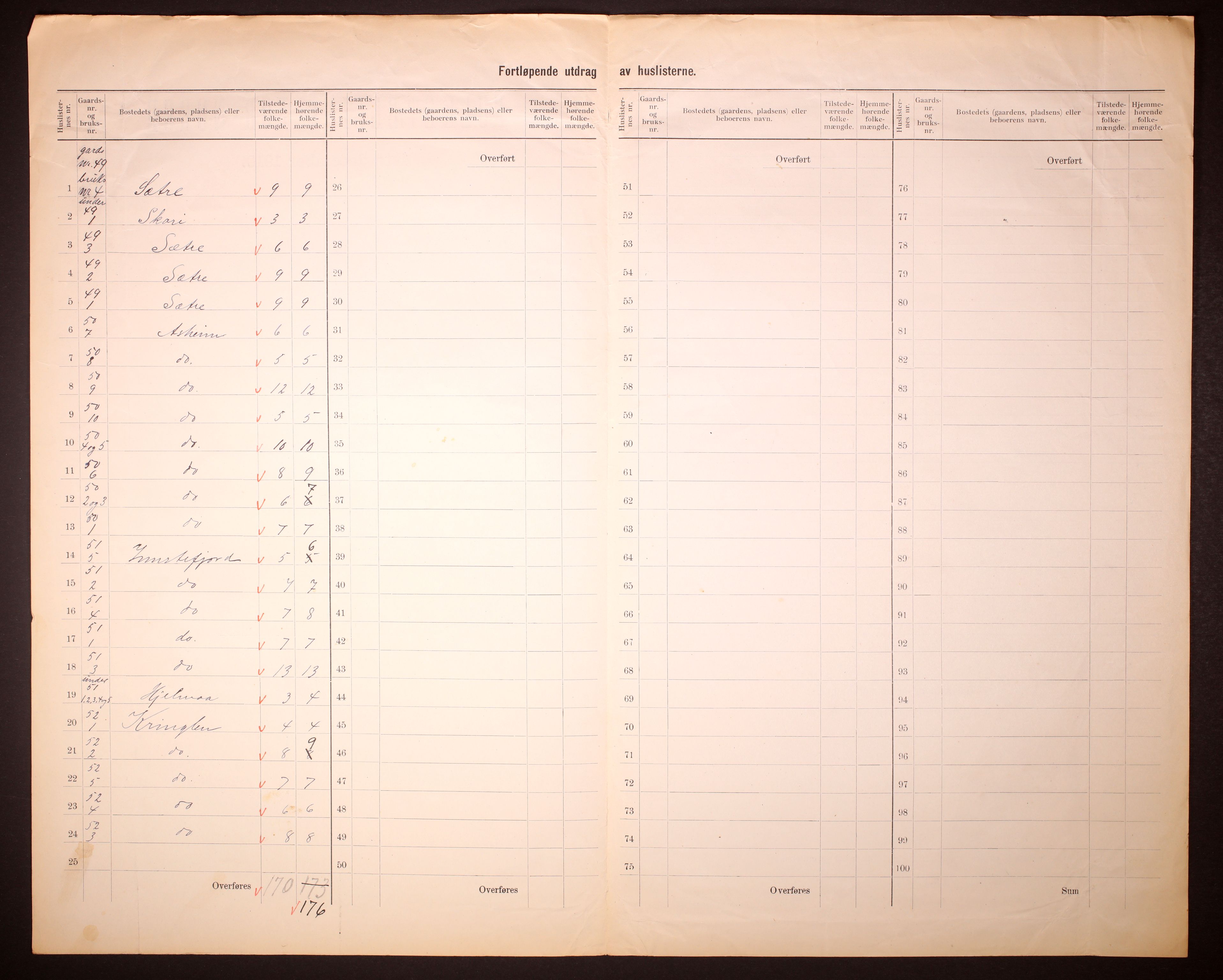 RA, 1910 census for Brekke, 1910, p. 8