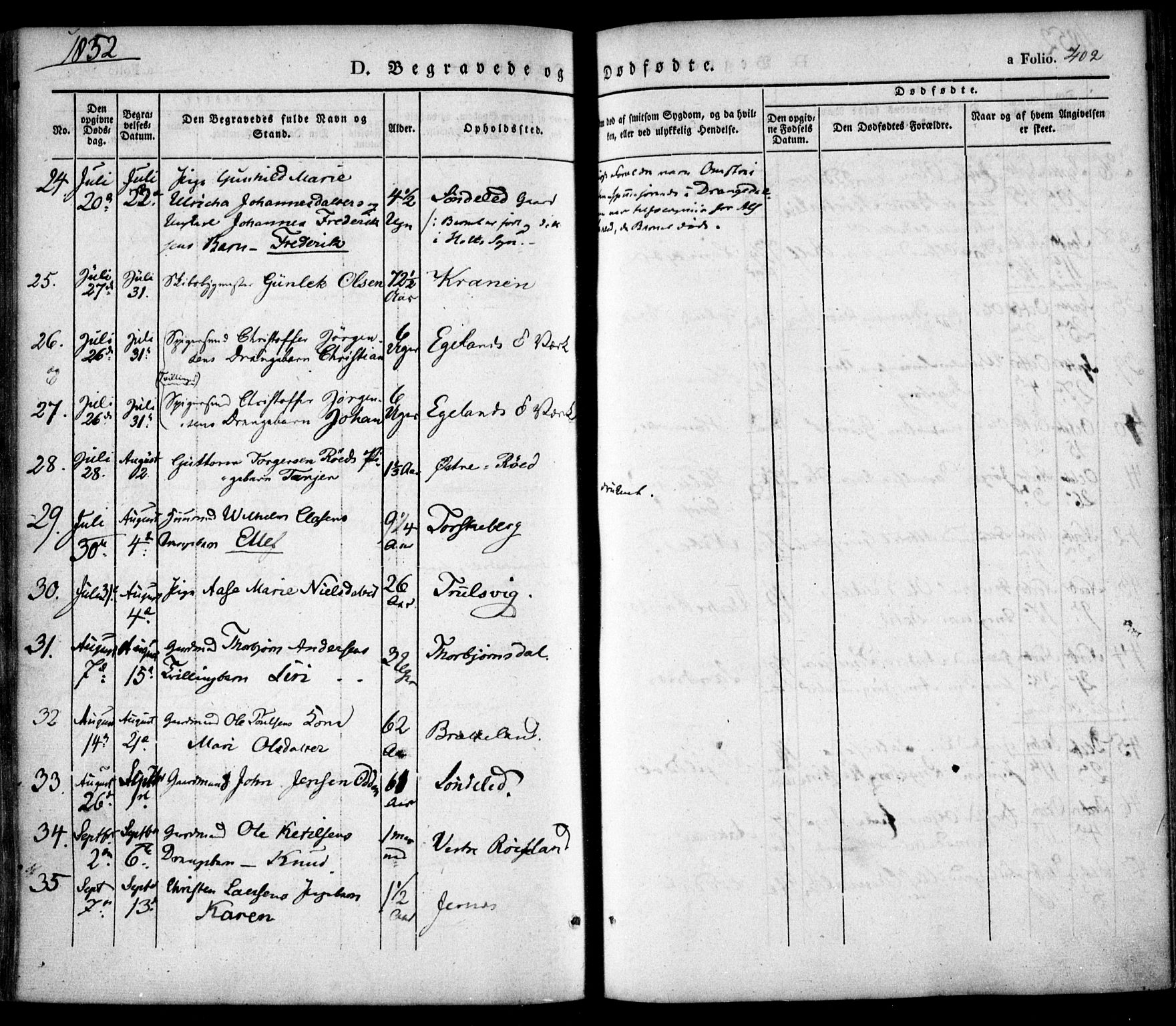 Søndeled sokneprestkontor, AV/SAK-1111-0038/F/Fa/L0002: Parish register (official) no. A 2, 1839-1860, p. 402