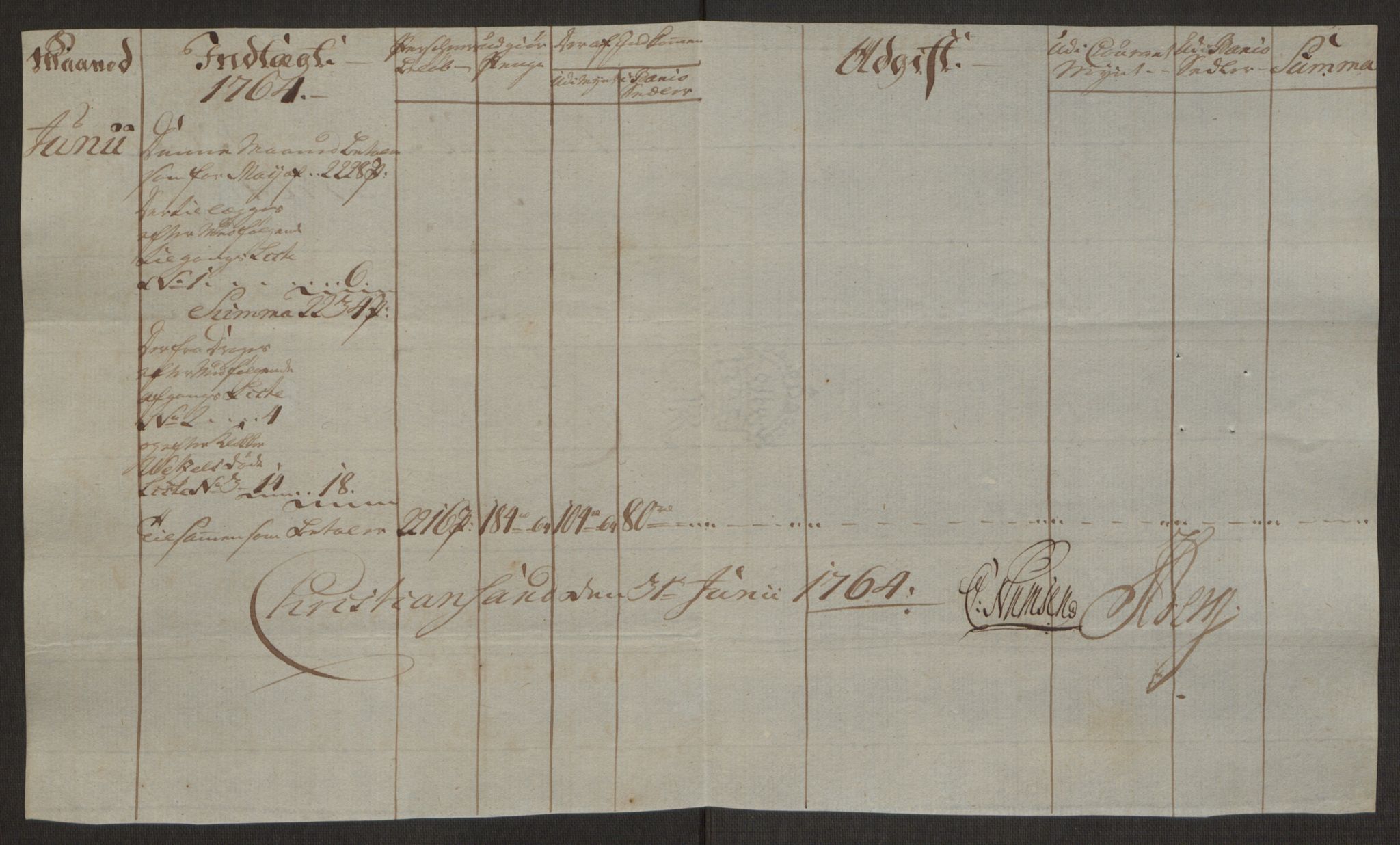 Rentekammeret inntil 1814, Reviderte regnskaper, Byregnskaper, AV/RA-EA-4066/R/Rm/L0265/0001: [M6] Kontribusjonsregnskap / Ekstraskatt, 1762-1764, p. 323