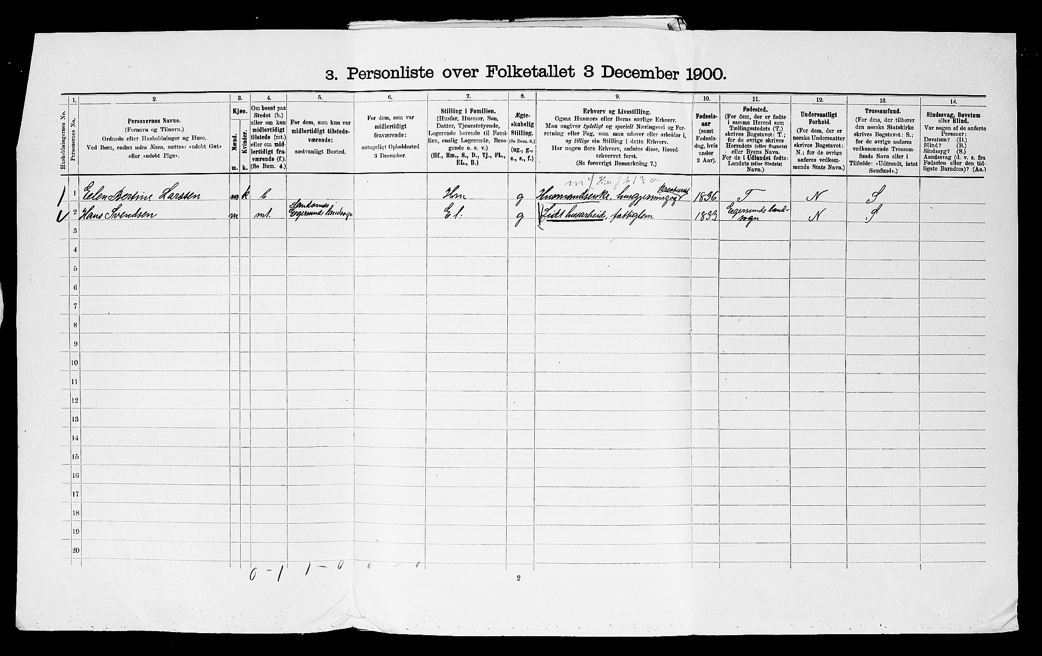 SAST, 1900 census for Ogna, 1900, p. 18