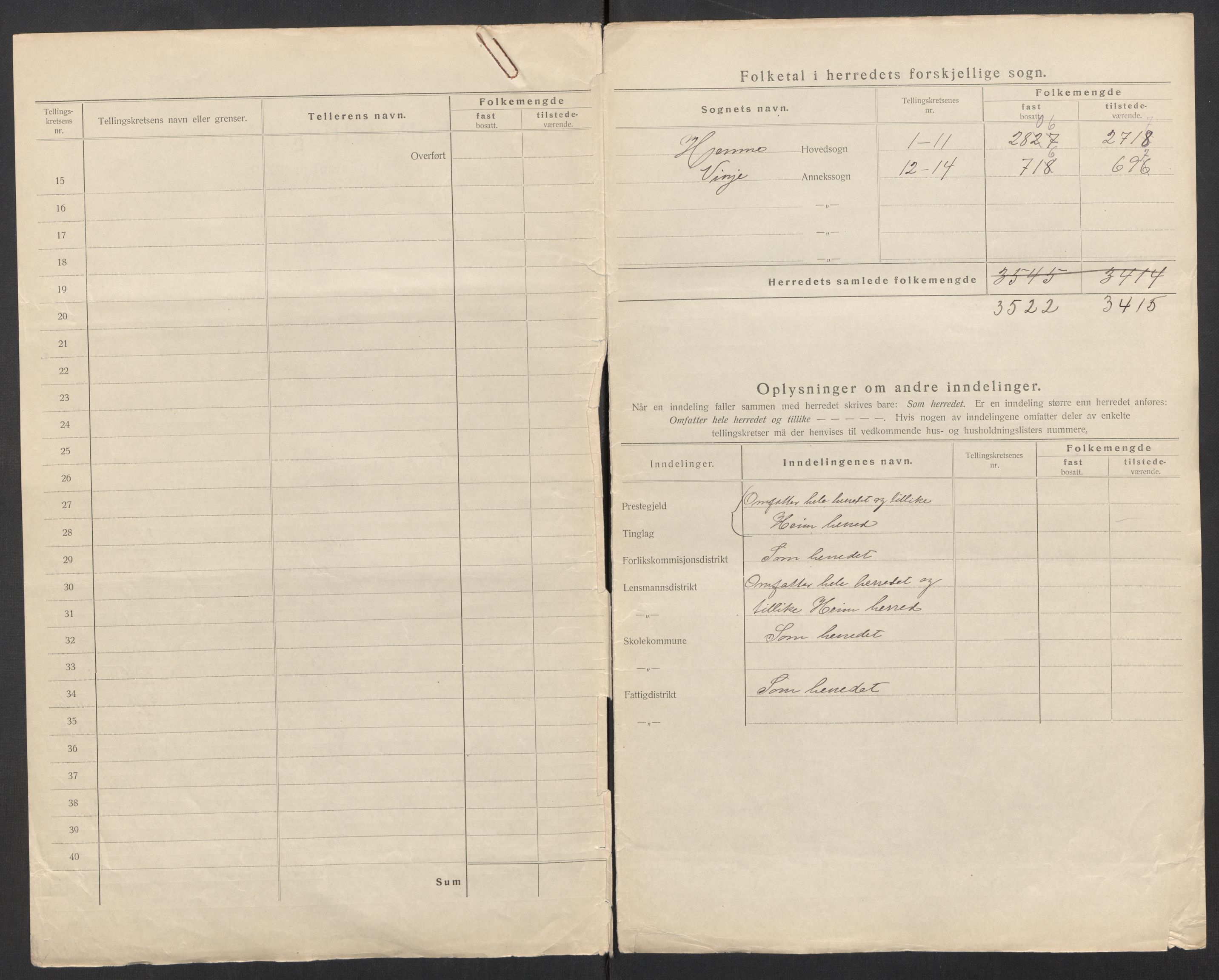 SAT, 1920 census for Hemne, 1920, p. 4