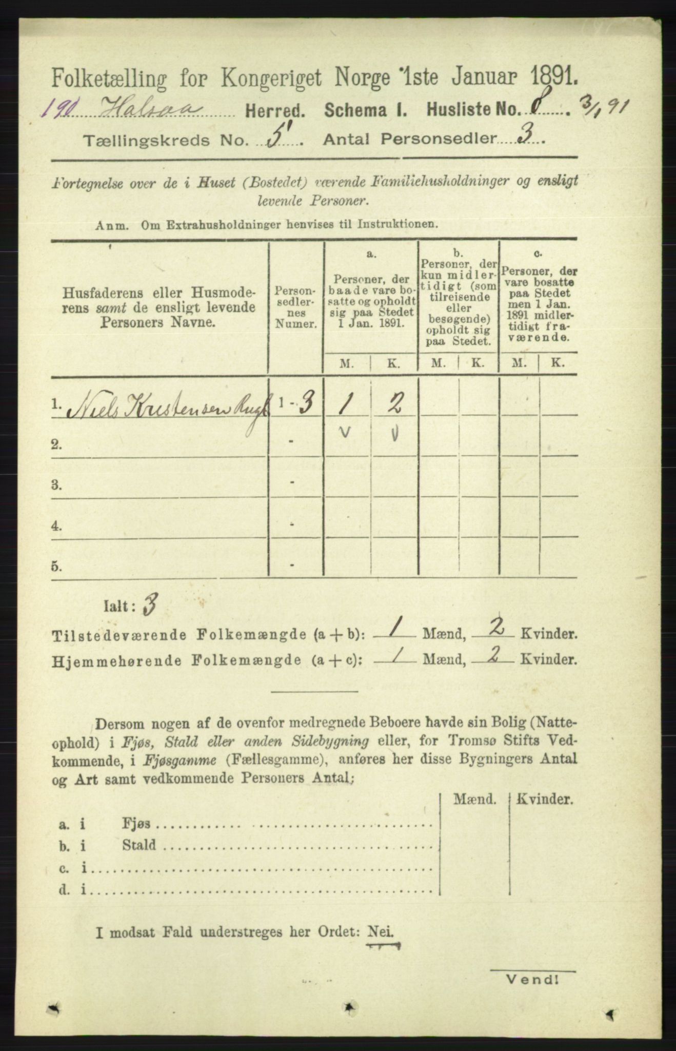 RA, 1891 census for 1019 Halse og Harkmark, 1891, p. 1979