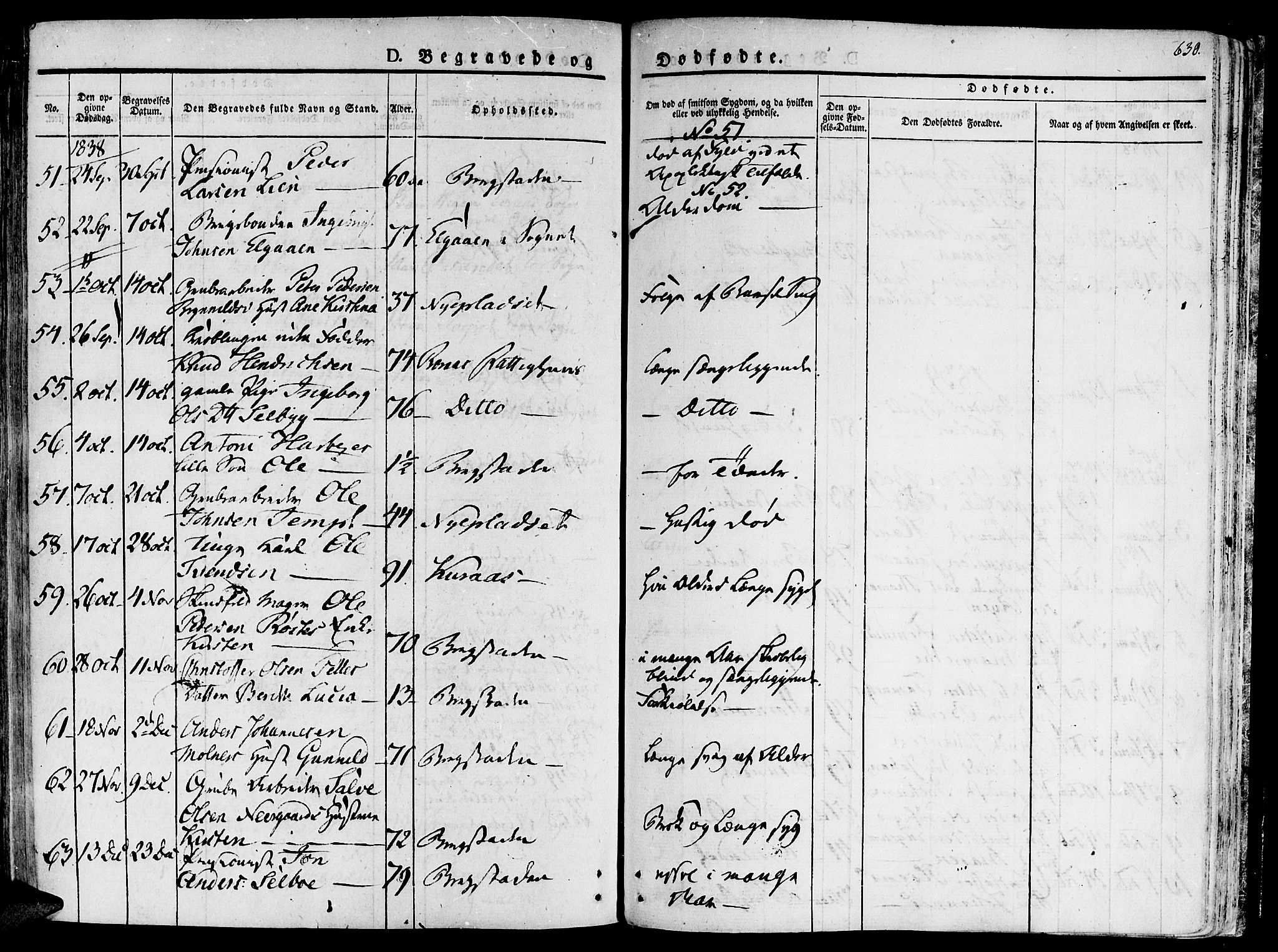 Ministerialprotokoller, klokkerbøker og fødselsregistre - Sør-Trøndelag, SAT/A-1456/681/L0930: Parish register (official) no. 681A08, 1829-1844, p. 630
