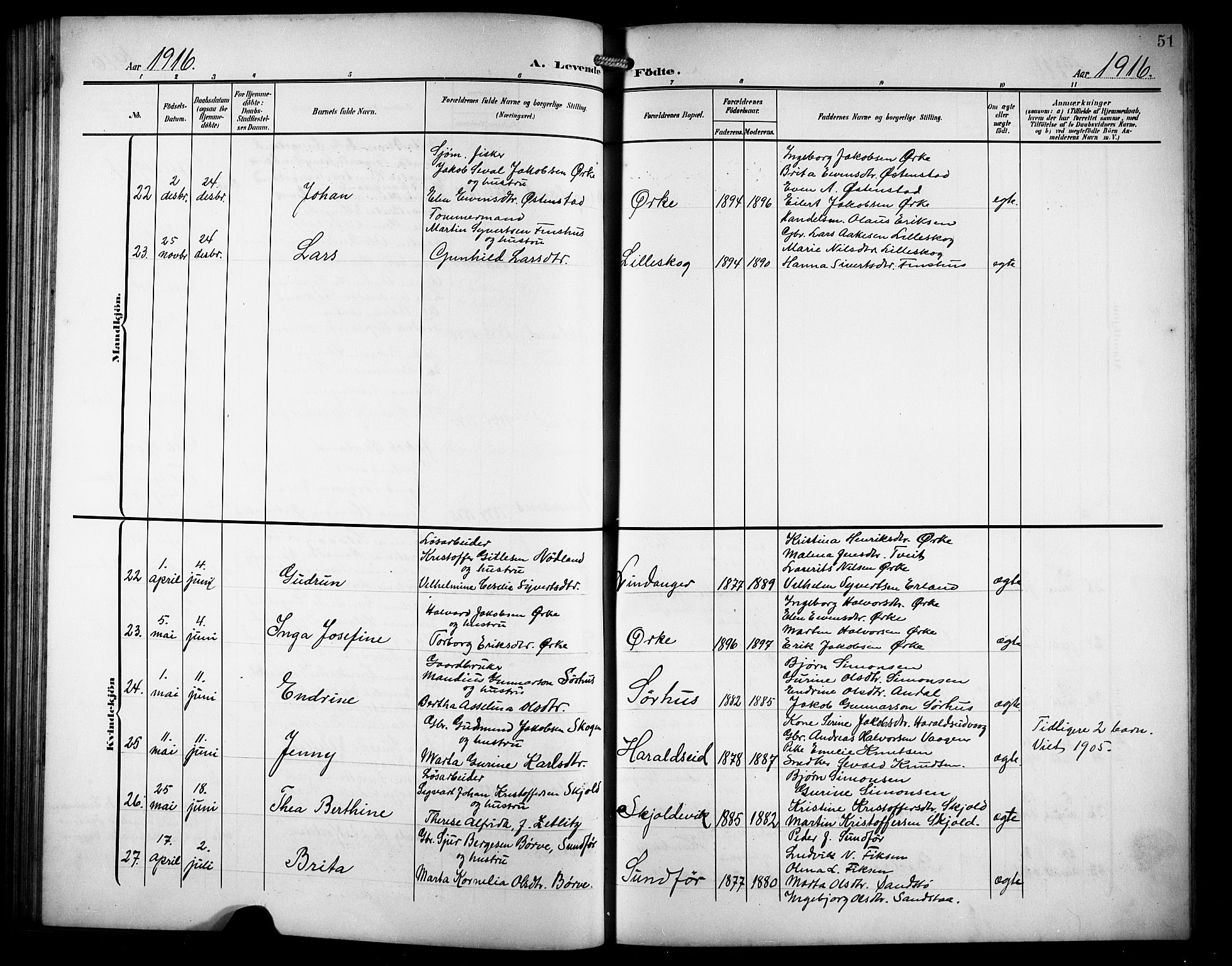 Skjold sokneprestkontor, SAST/A-101847/H/Ha/Hab/L0008: Parish register (copy) no. B 8, 1906-1920, p. 51