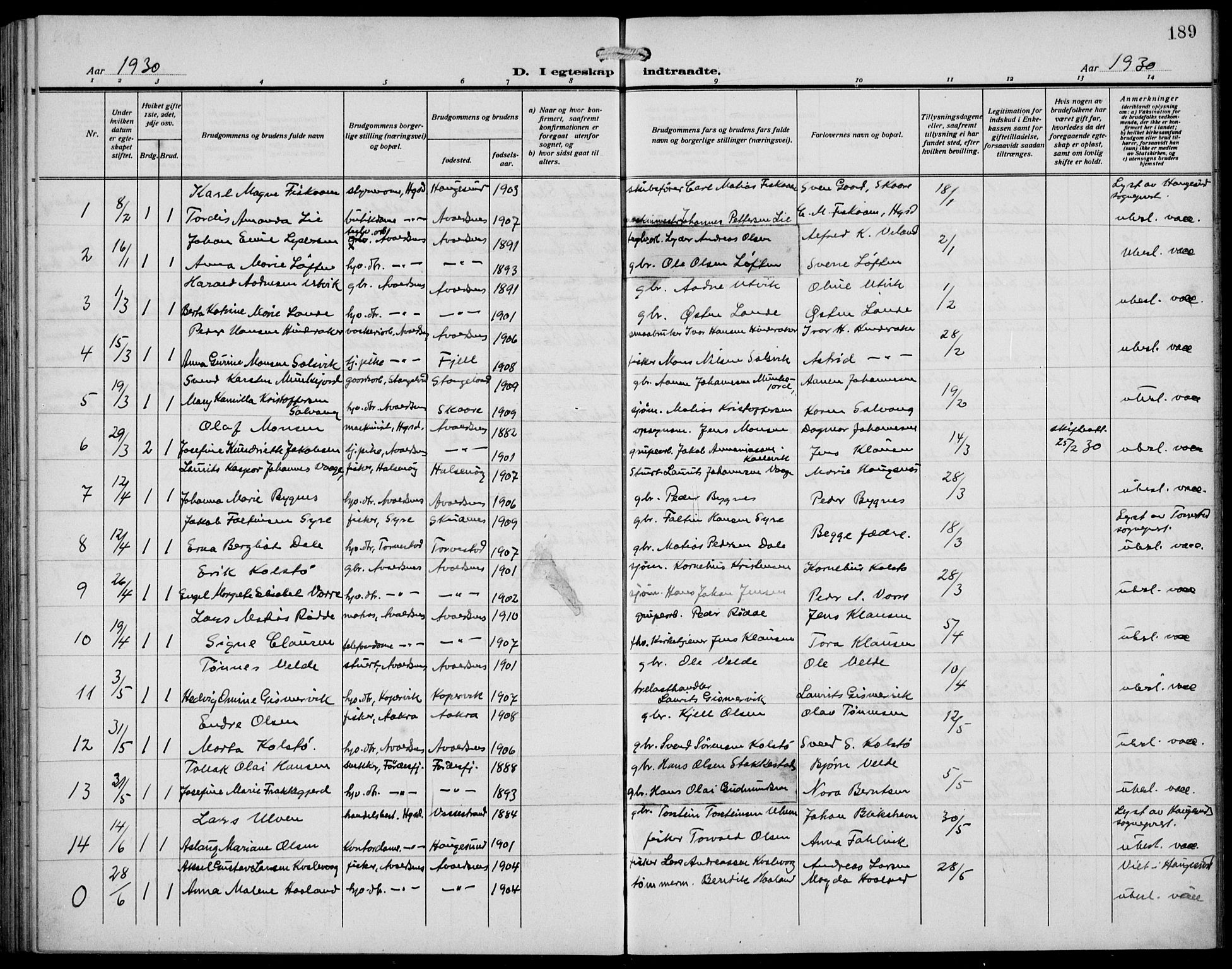 Avaldsnes sokneprestkontor, SAST/A -101851/H/Ha/Hab/L0008: Parish register (copy) no. B 8, 1910-1939, p. 189