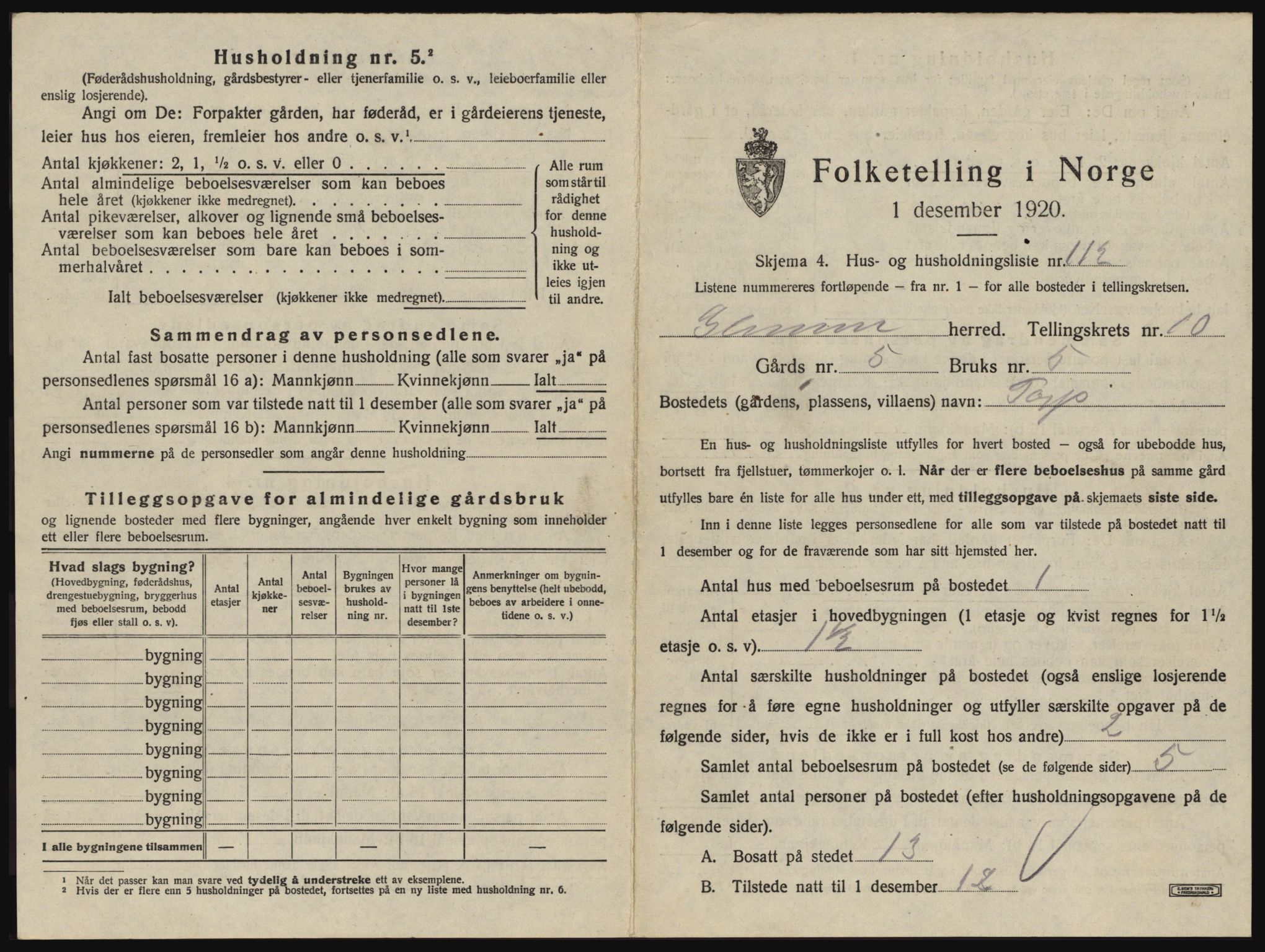 SAO, 1920 census for Glemmen, 1920, p. 2147