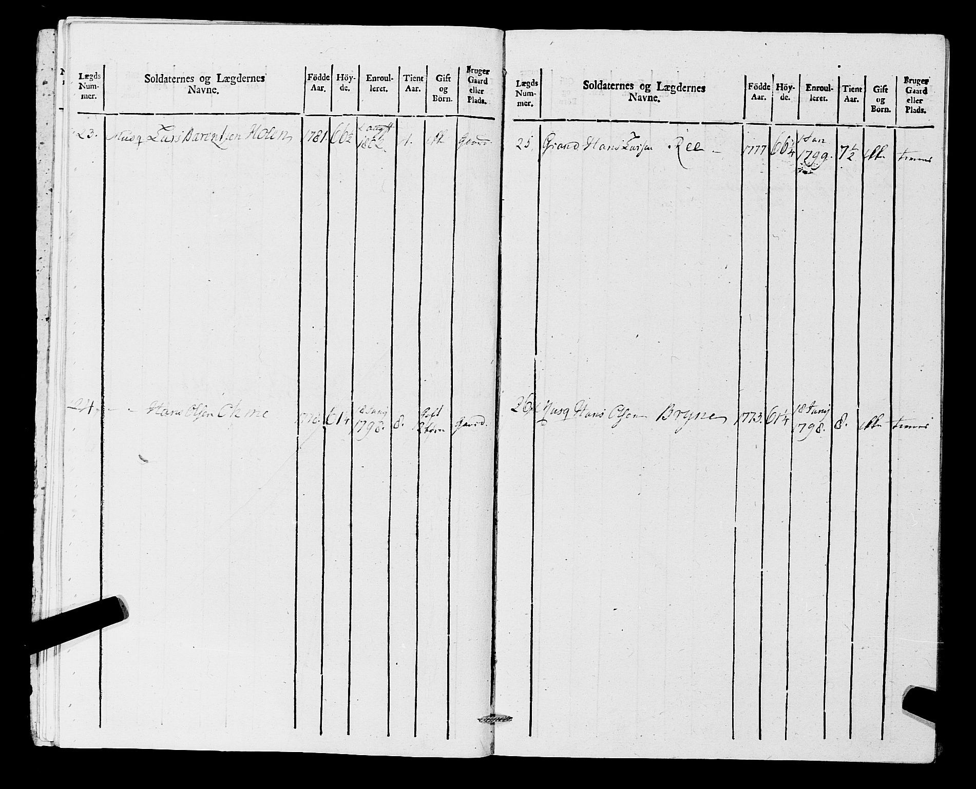 Fylkesmannen i Rogaland, AV/SAST-A-101928/99/3/325/325CA, 1655-1832, p. 9371