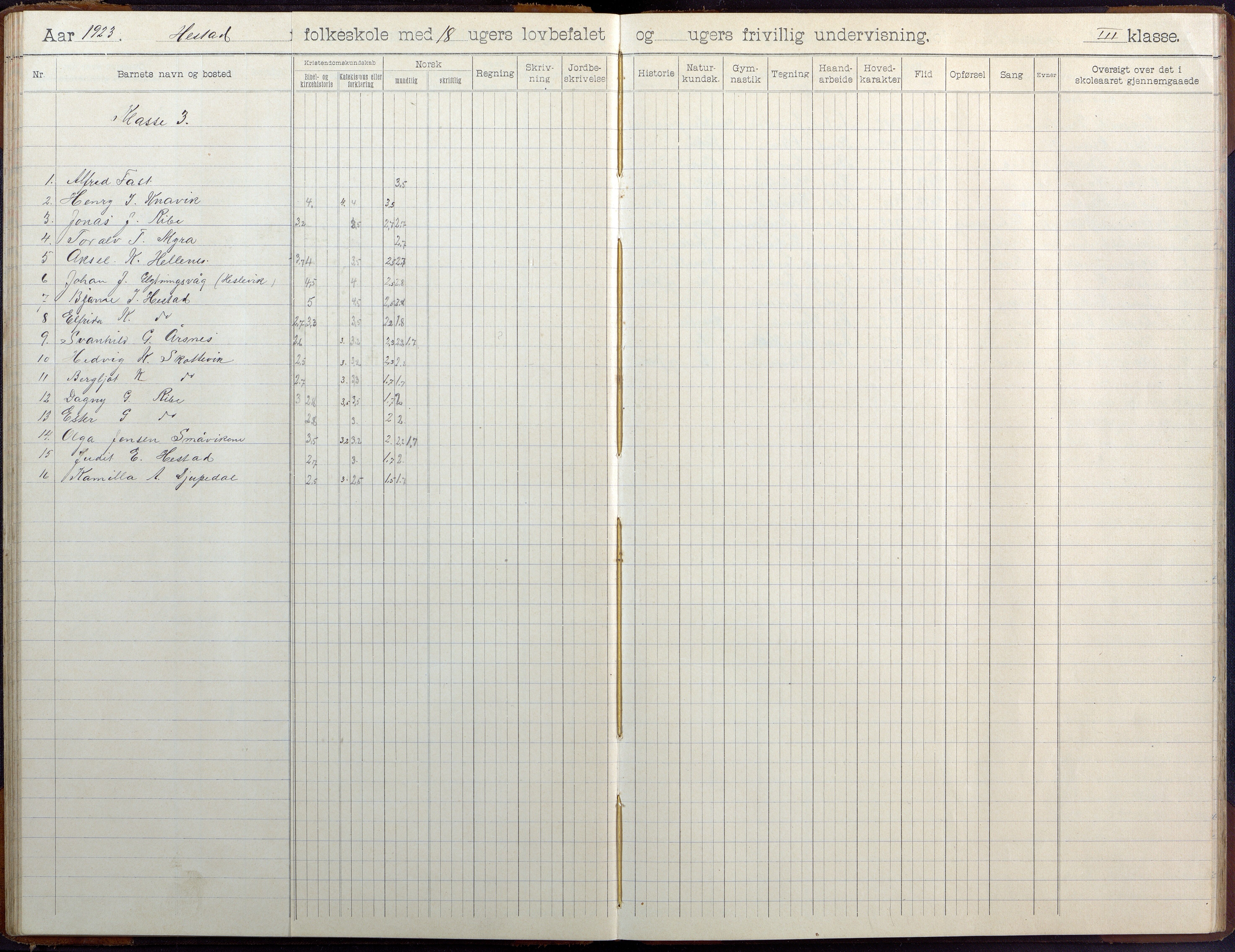 Høvåg kommune, AAKS/KA0927-PK/2/2/L0041: Ytre Årsnes og Ulvøysund - Skoleprotokoll (Ytre Årsnes, Hæstad), 1905-1929