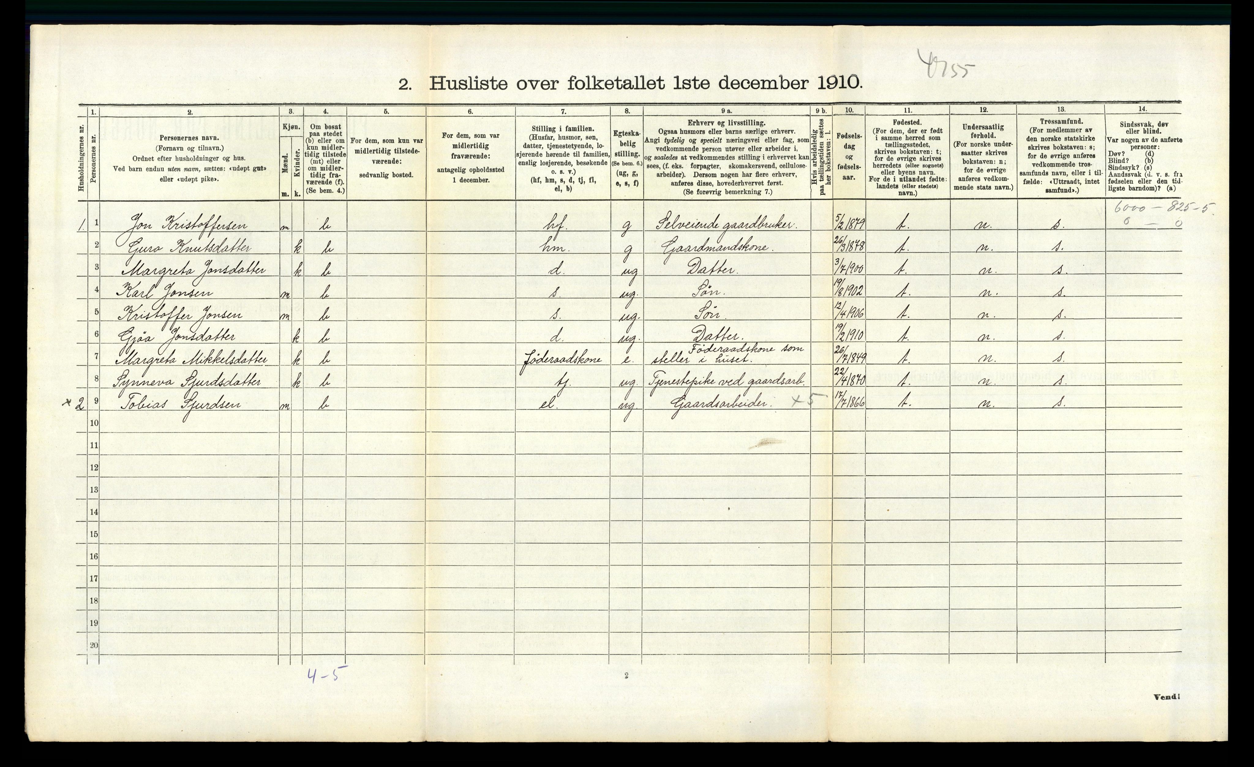 RA, 1910 census for Ullensvang, 1910, p. 1128