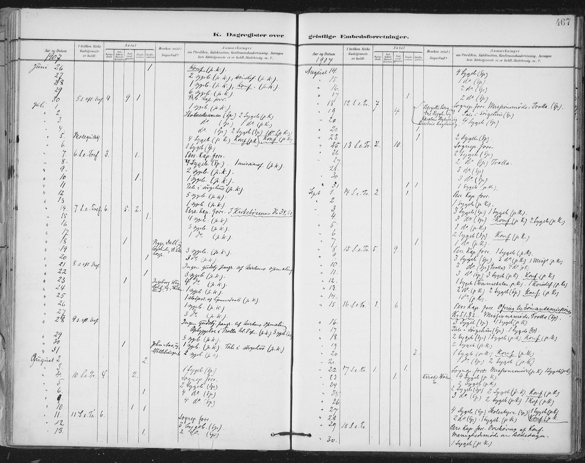 Ministerialprotokoller, klokkerbøker og fødselsregistre - Sør-Trøndelag, AV/SAT-A-1456/603/L0167: Parish register (official) no. 603A06, 1896-1932, p. 467