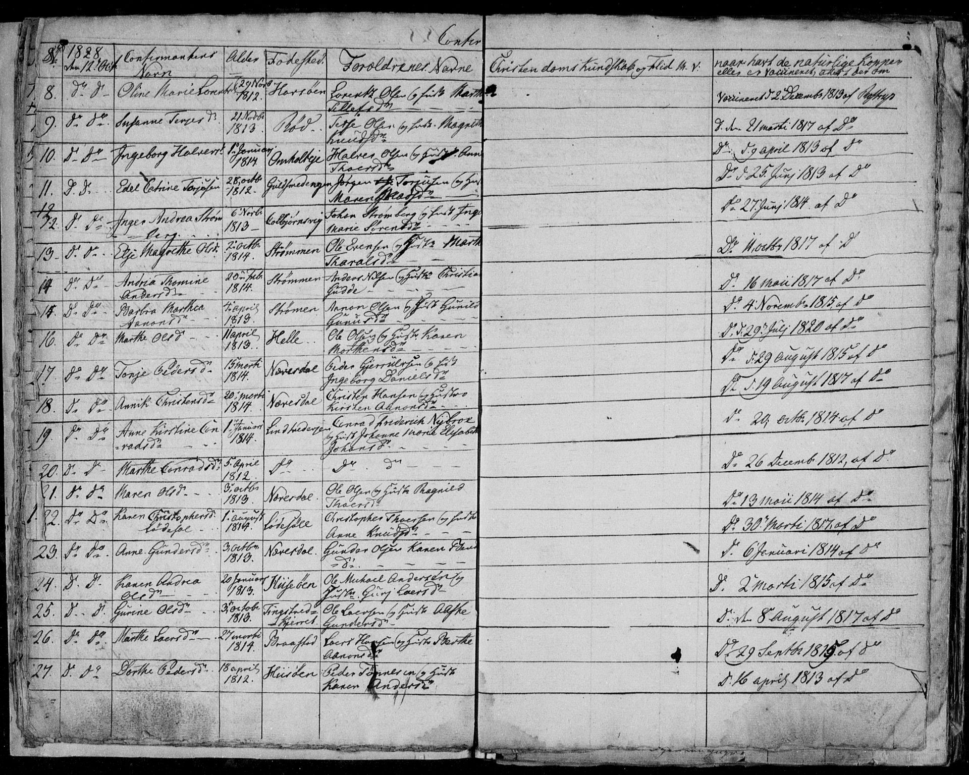 Øyestad sokneprestkontor, AV/SAK-1111-0049/F/Fb/L0004: Parish register (copy) no. B 4, 1828-1833