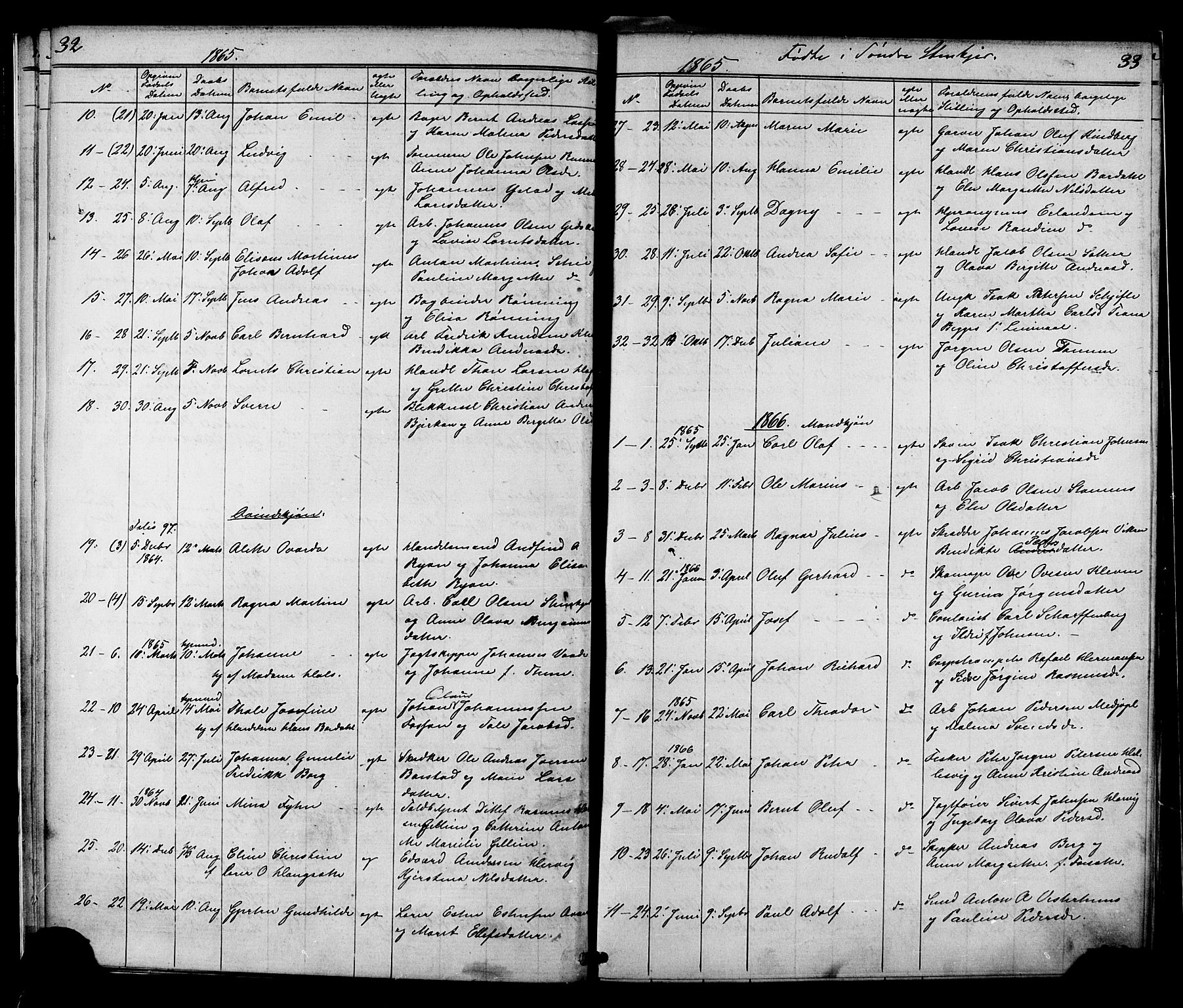 Ministerialprotokoller, klokkerbøker og fødselsregistre - Nord-Trøndelag, SAT/A-1458/739/L0367: Parish register (official) no. 739A01 /1, 1838-1868, p. 32-33