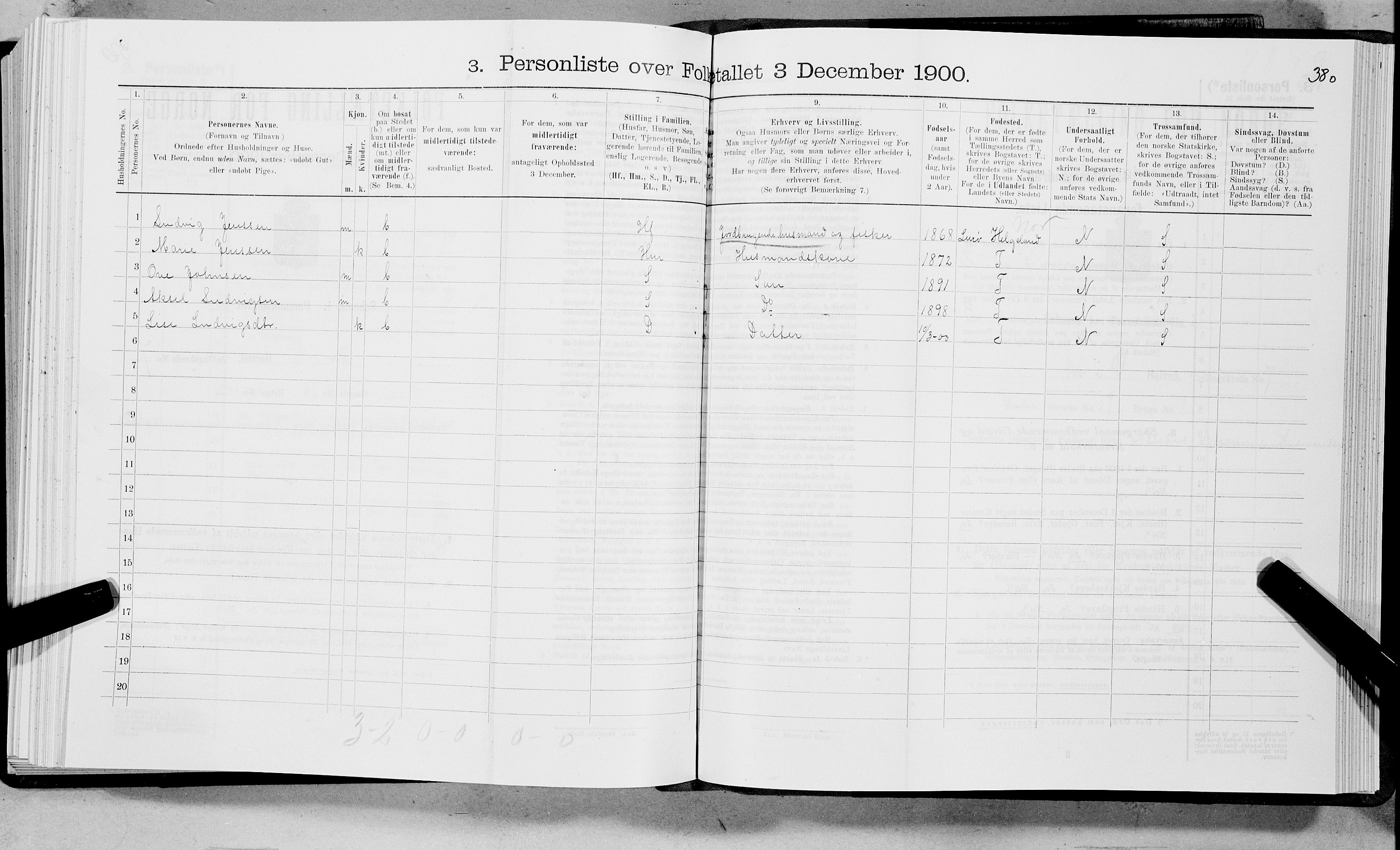 SAT, 1900 census for Bø, 1900, p. 791