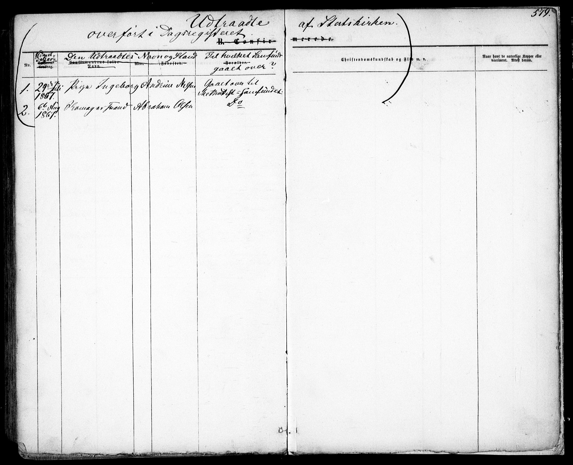 Oslo domkirke Kirkebøker, SAO/A-10752/F/Fa/L0015: Parish register (official) no. 15, 1857-1871, p. 579