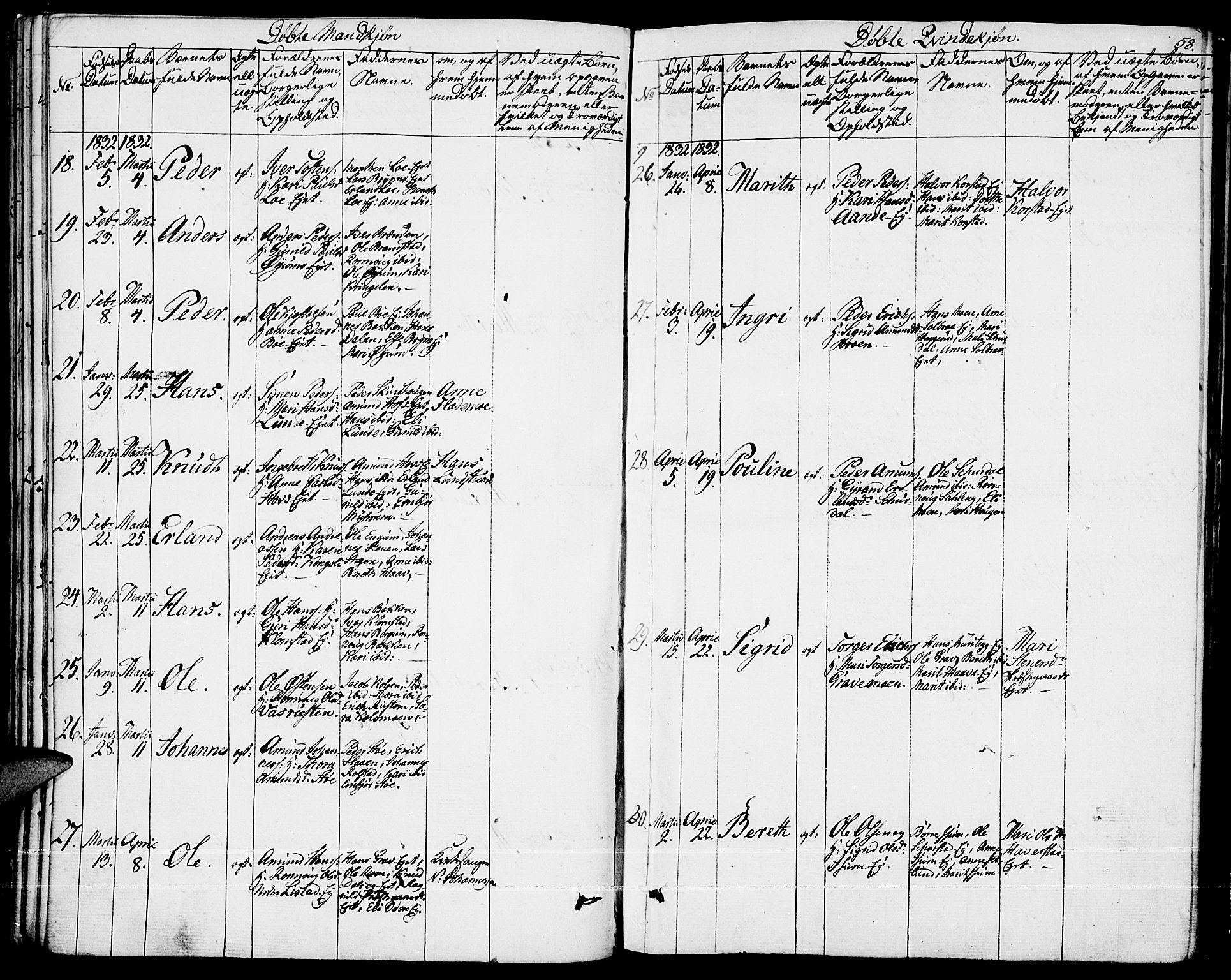 Fron prestekontor, AV/SAH-PREST-078/H/Ha/Haa/L0003: Parish register (official) no. 3, 1828-1838, p. 58