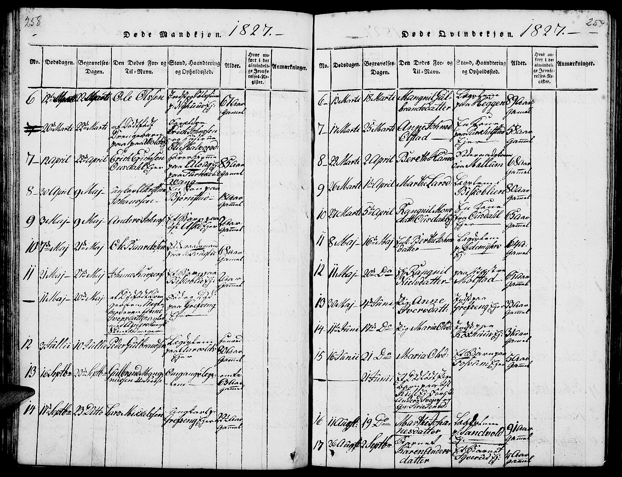 Nes prestekontor, Hedmark, AV/SAH-PREST-020/L/La/L0003: Parish register (copy) no. 3, 1814-1831, p. 258-259