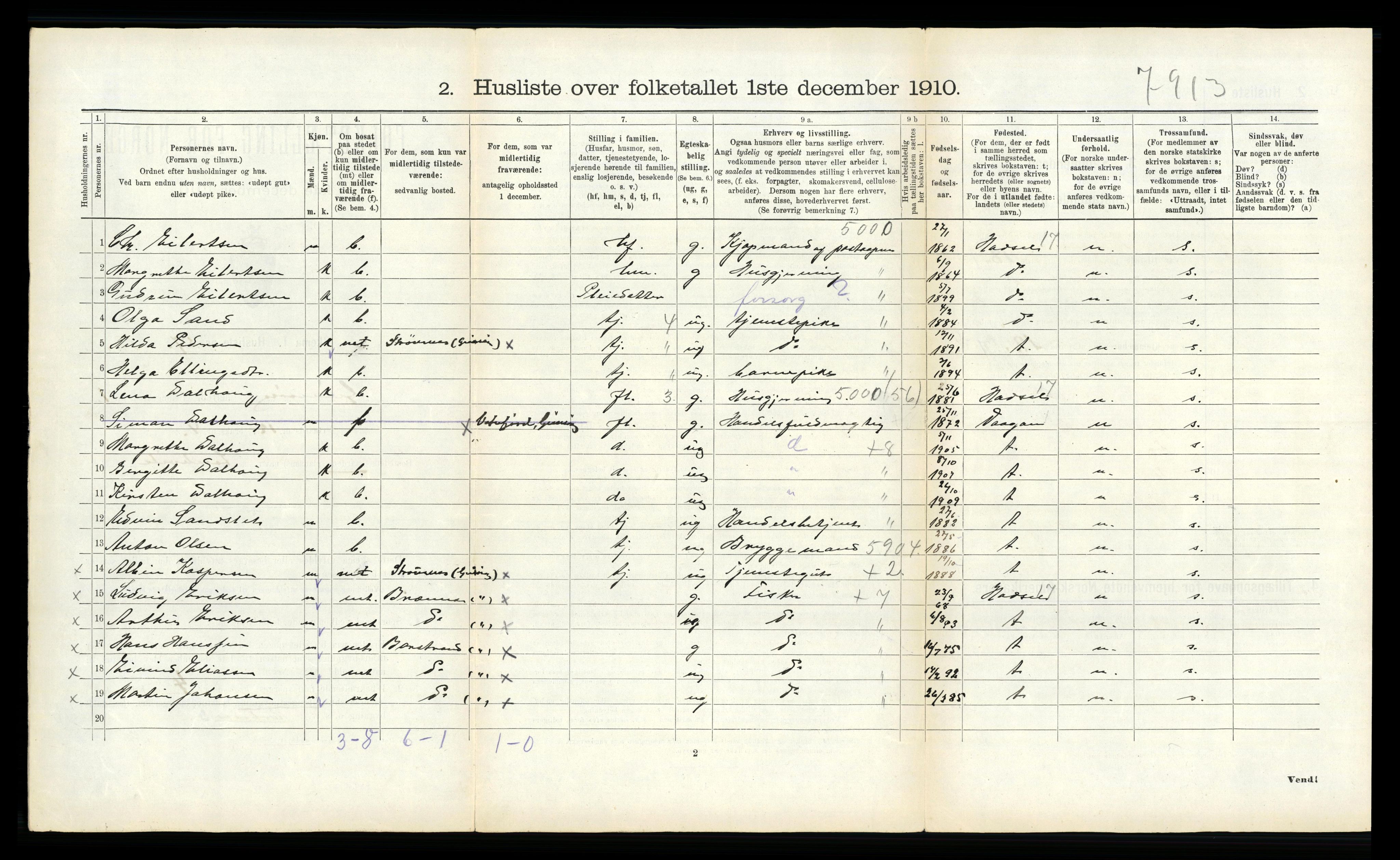 RA, 1910 census for Gimsøy, 1910, p. 142